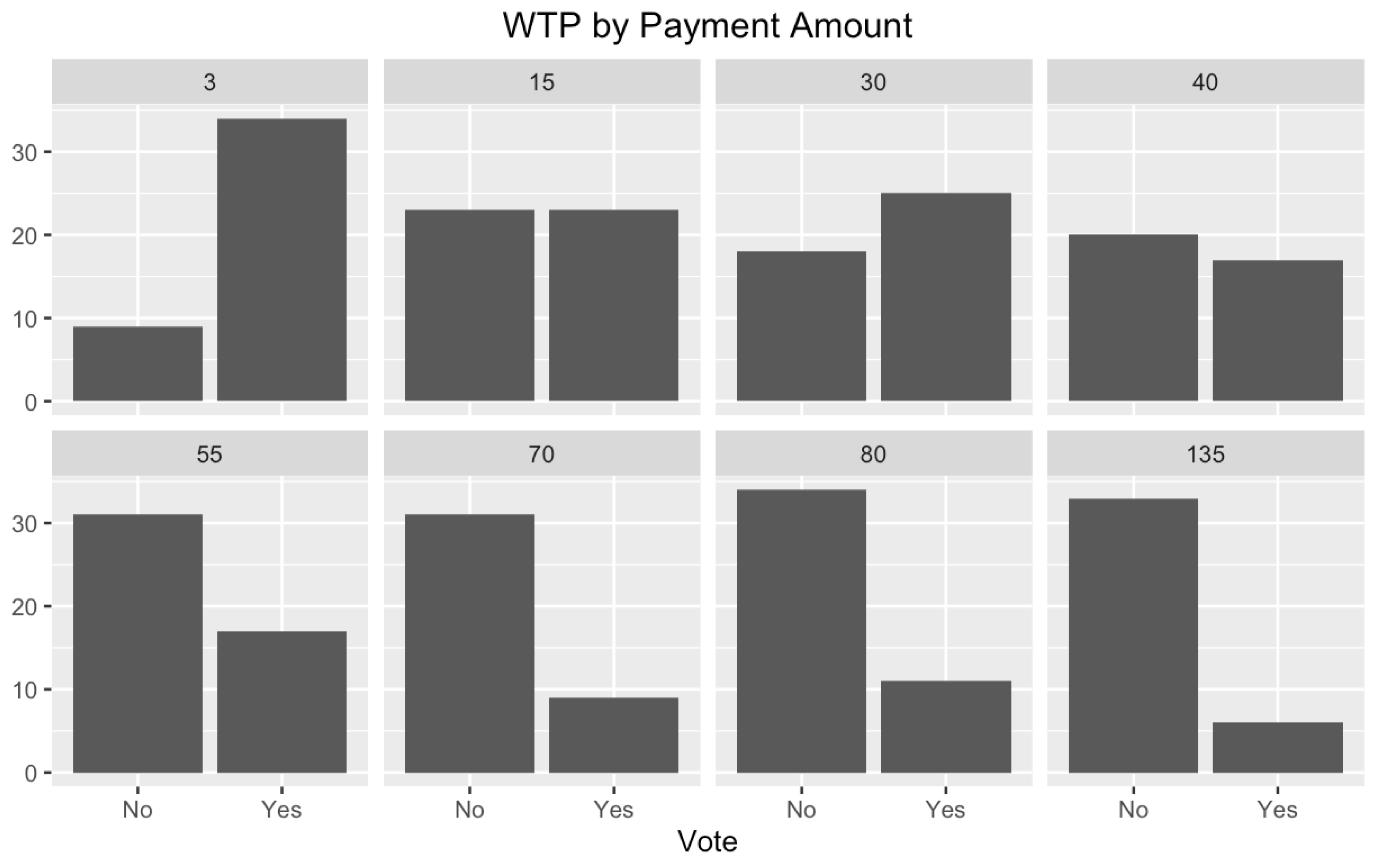 Energies 16 03413 g002