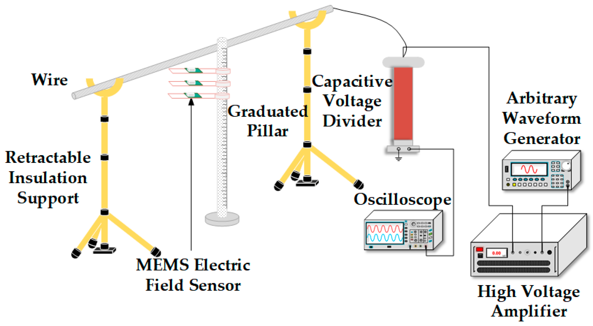 Energies 16 03415 g010 Energies 16 03415 g010