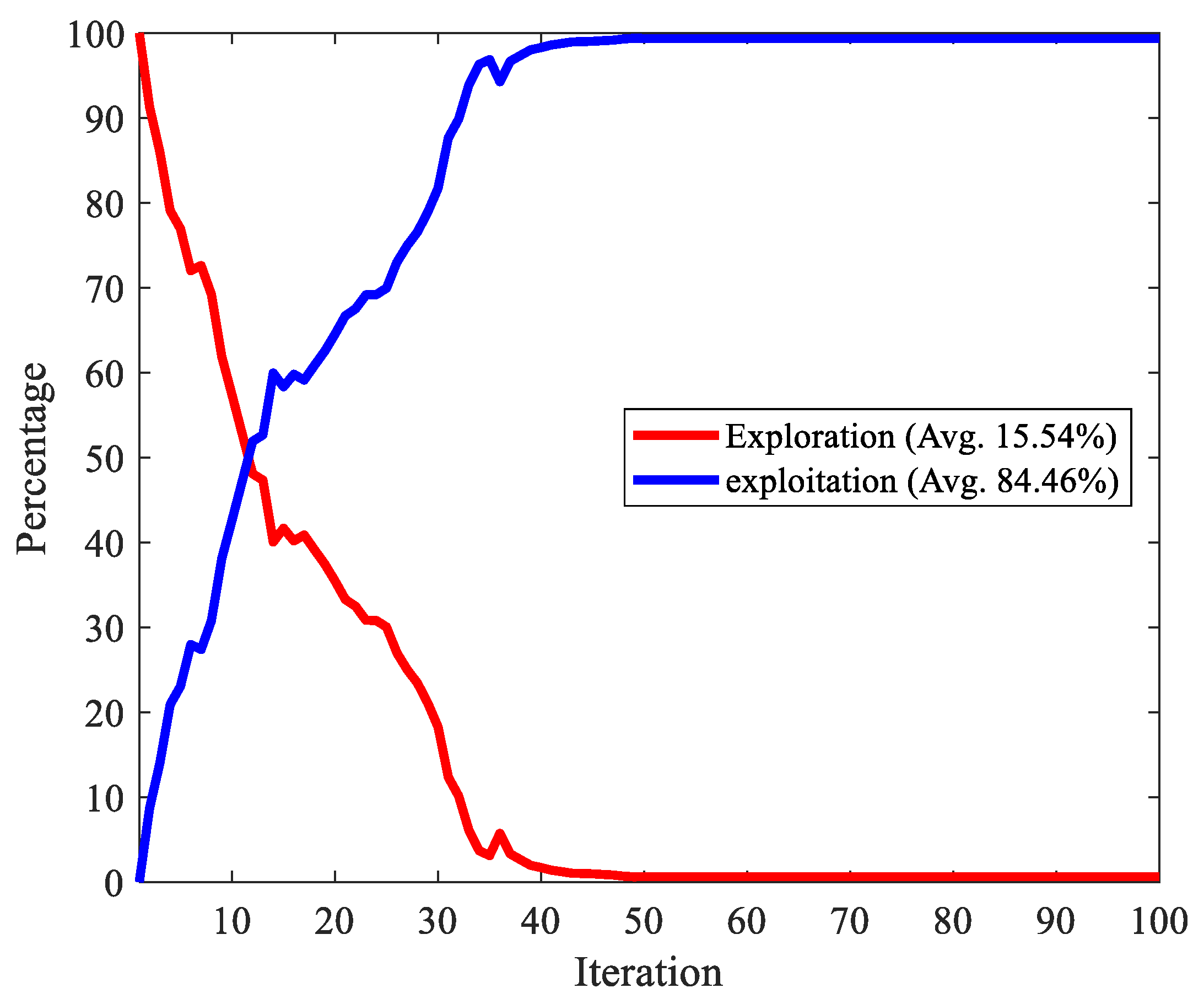 Energies 16 03417 g006 Energies 16 03417 g006