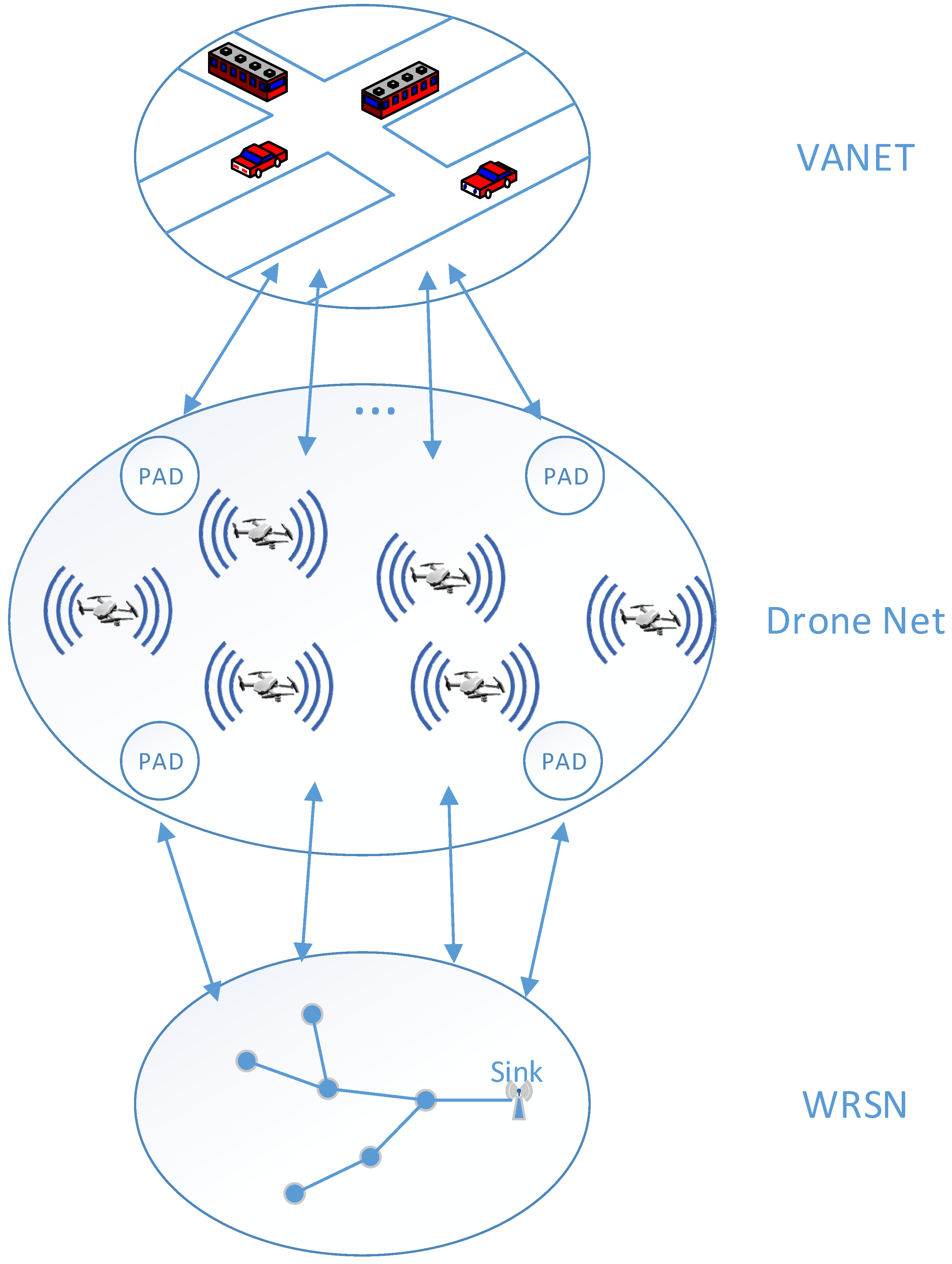 Energies 16 03418 g001 Energies 16 03418 g001