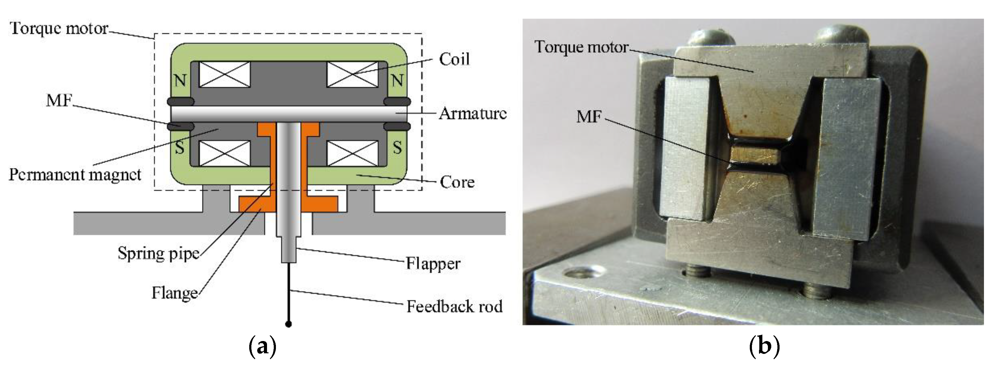 Energies 16 03419 g001 Energies 16 03419 g001