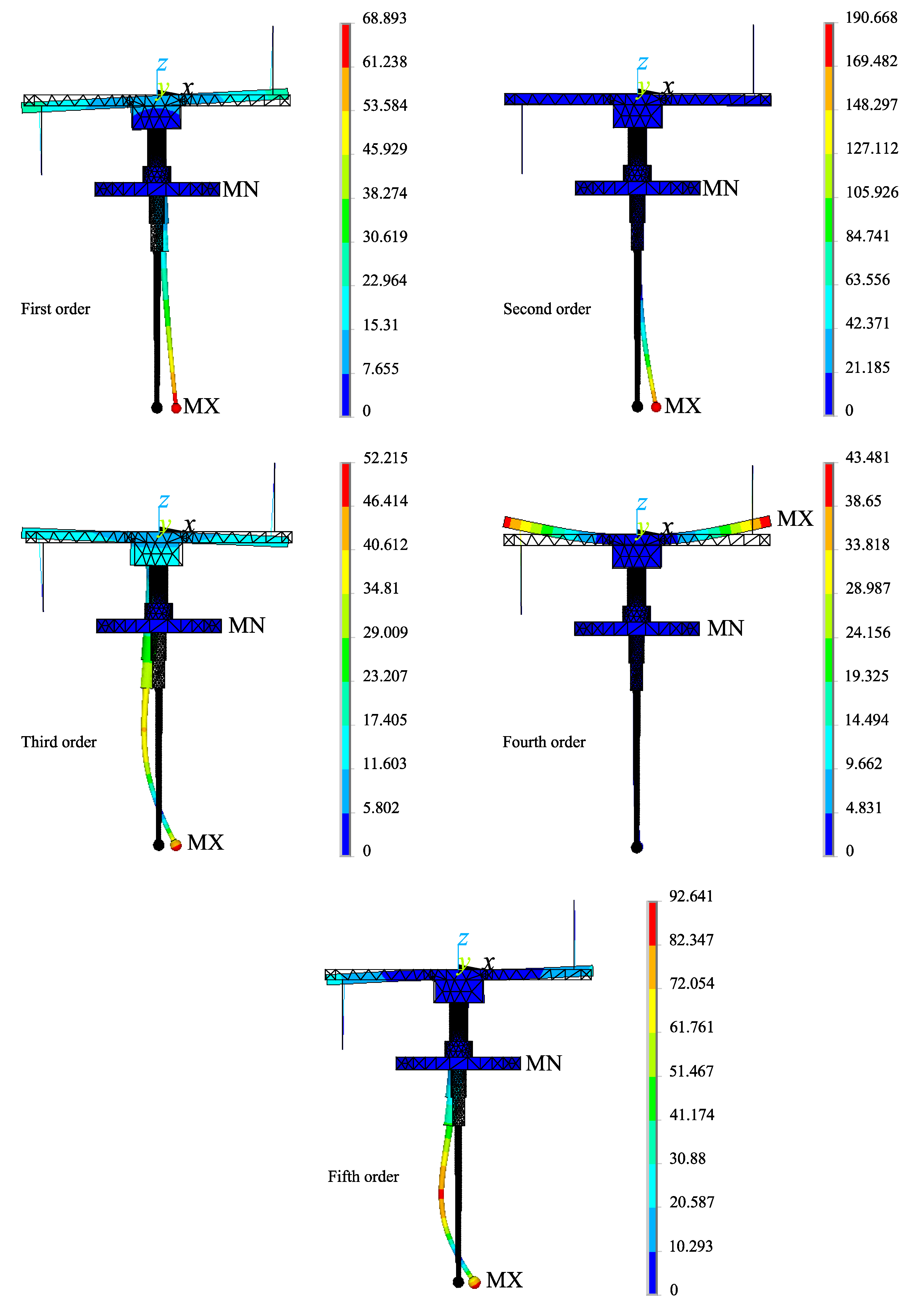 Energies 16 03419 g009 Energies 16 03419 g009