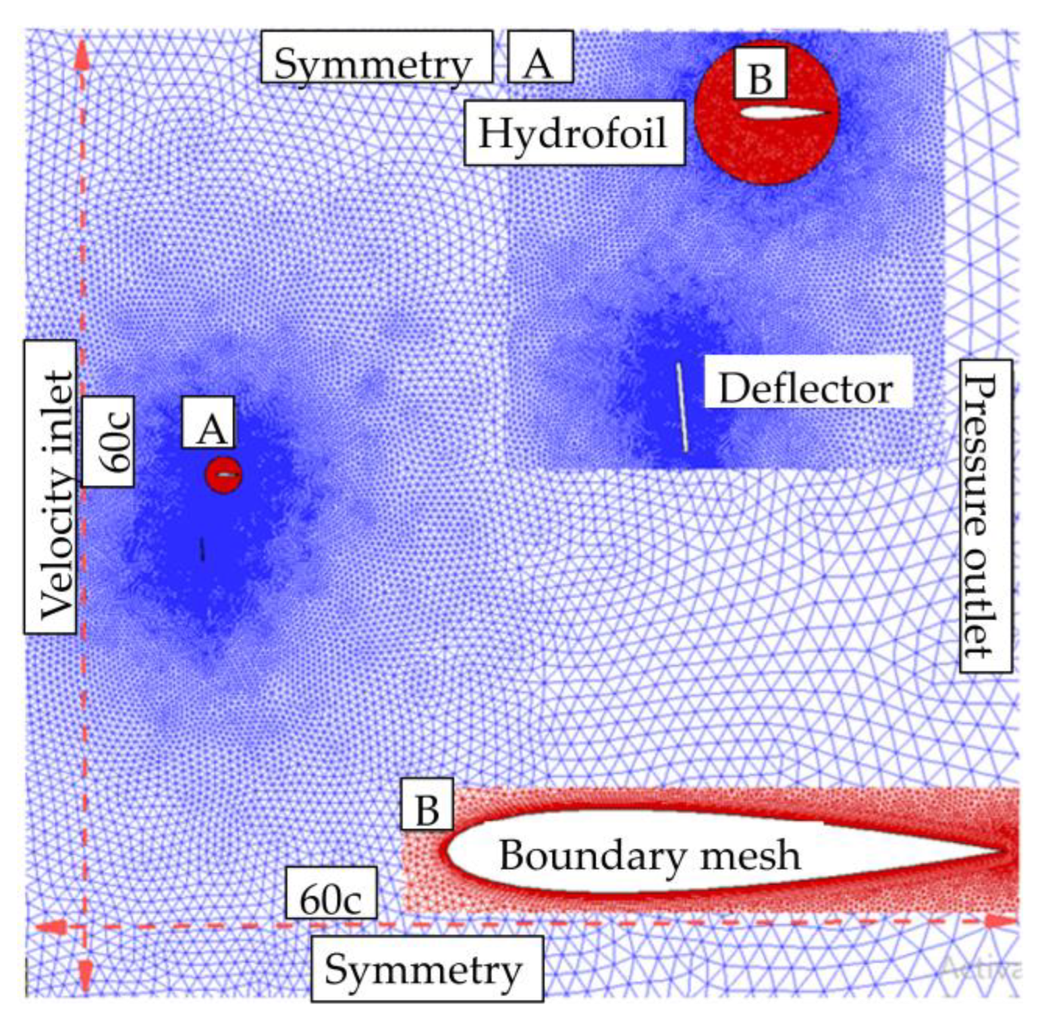 Energies 16 03420 g002