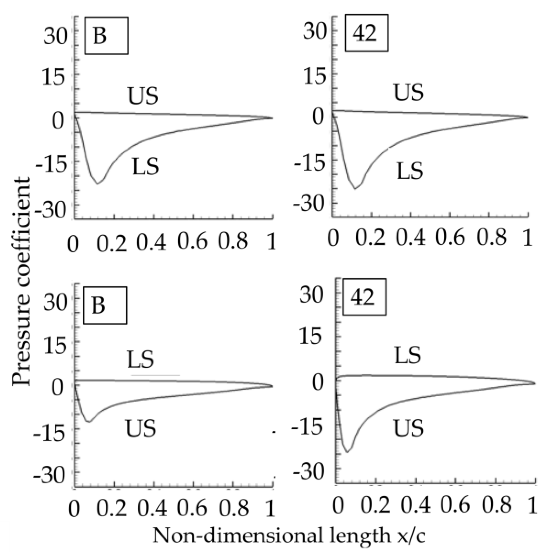 Energies 16 03420 g007