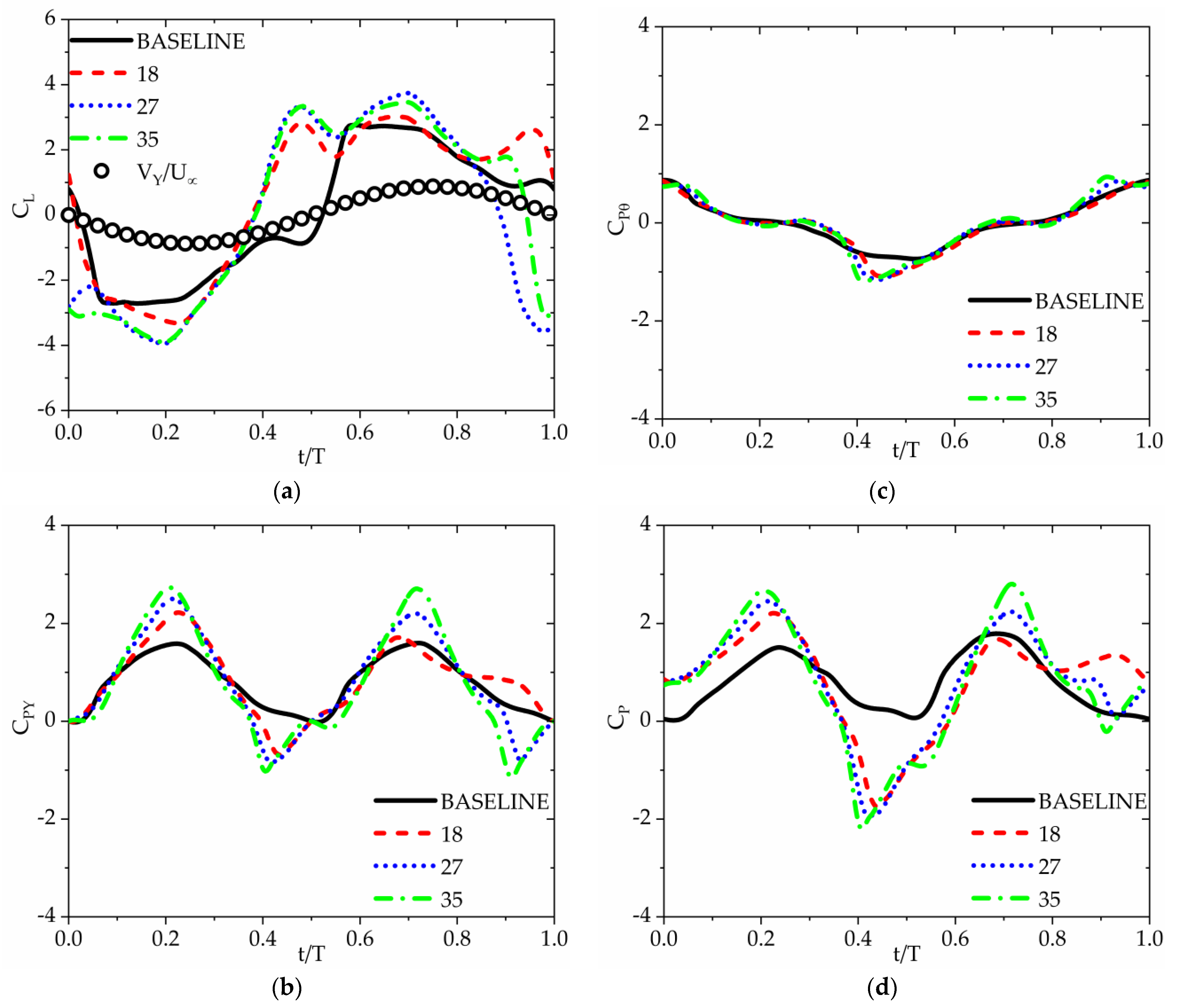 Energies 16 03420 g008