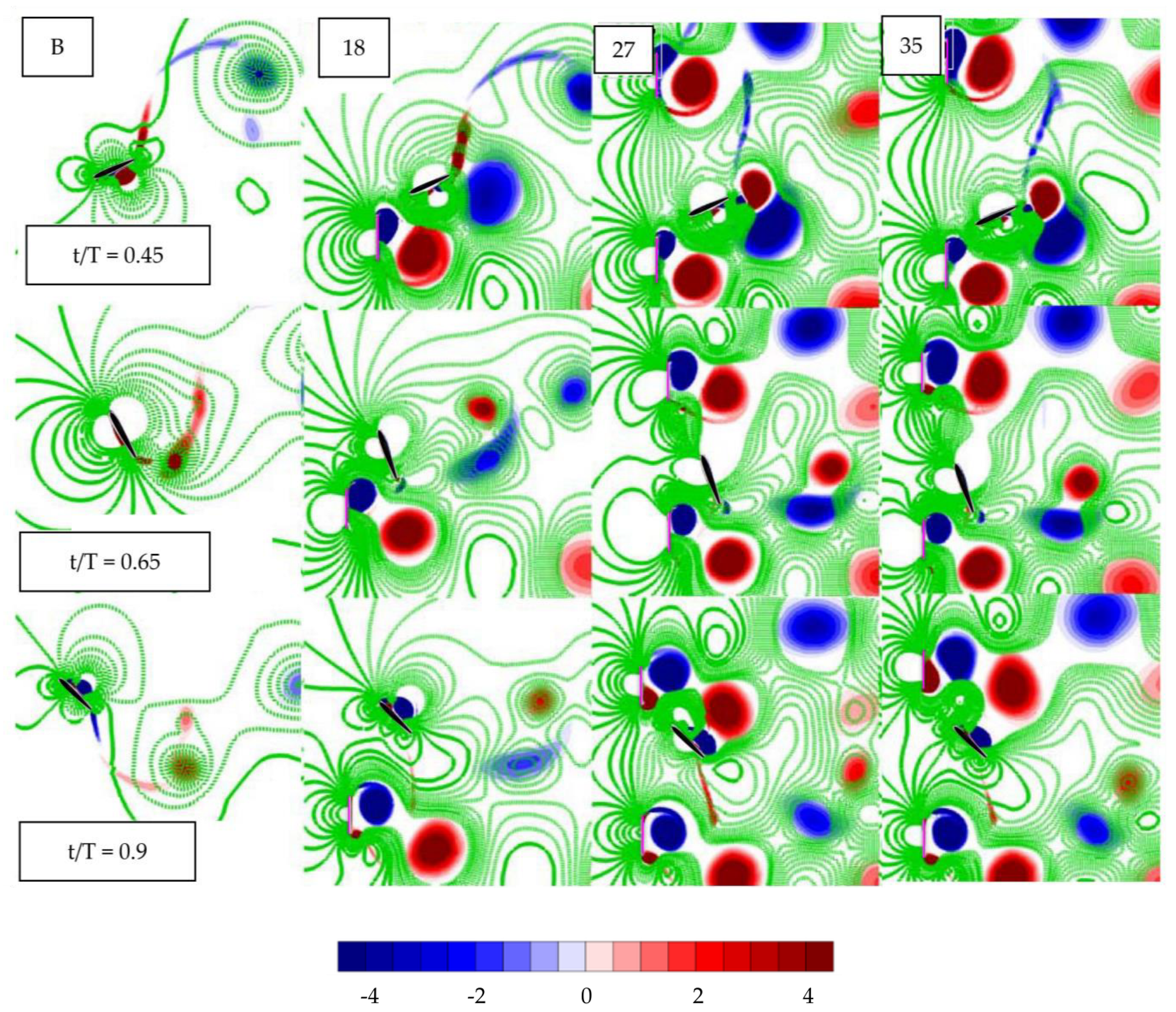 Energies 16 03420 g010