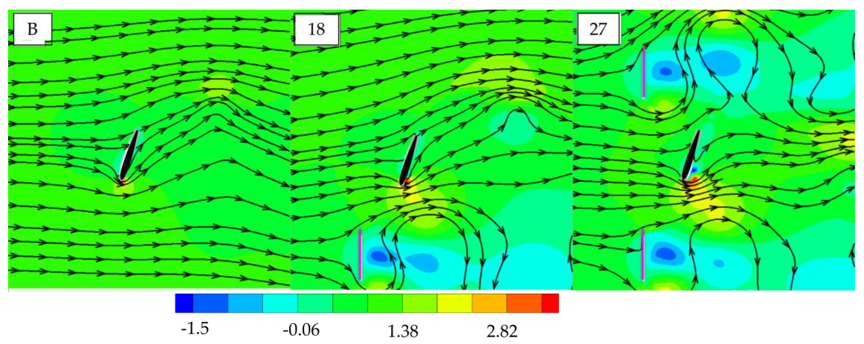 Energies 16 03420 g011