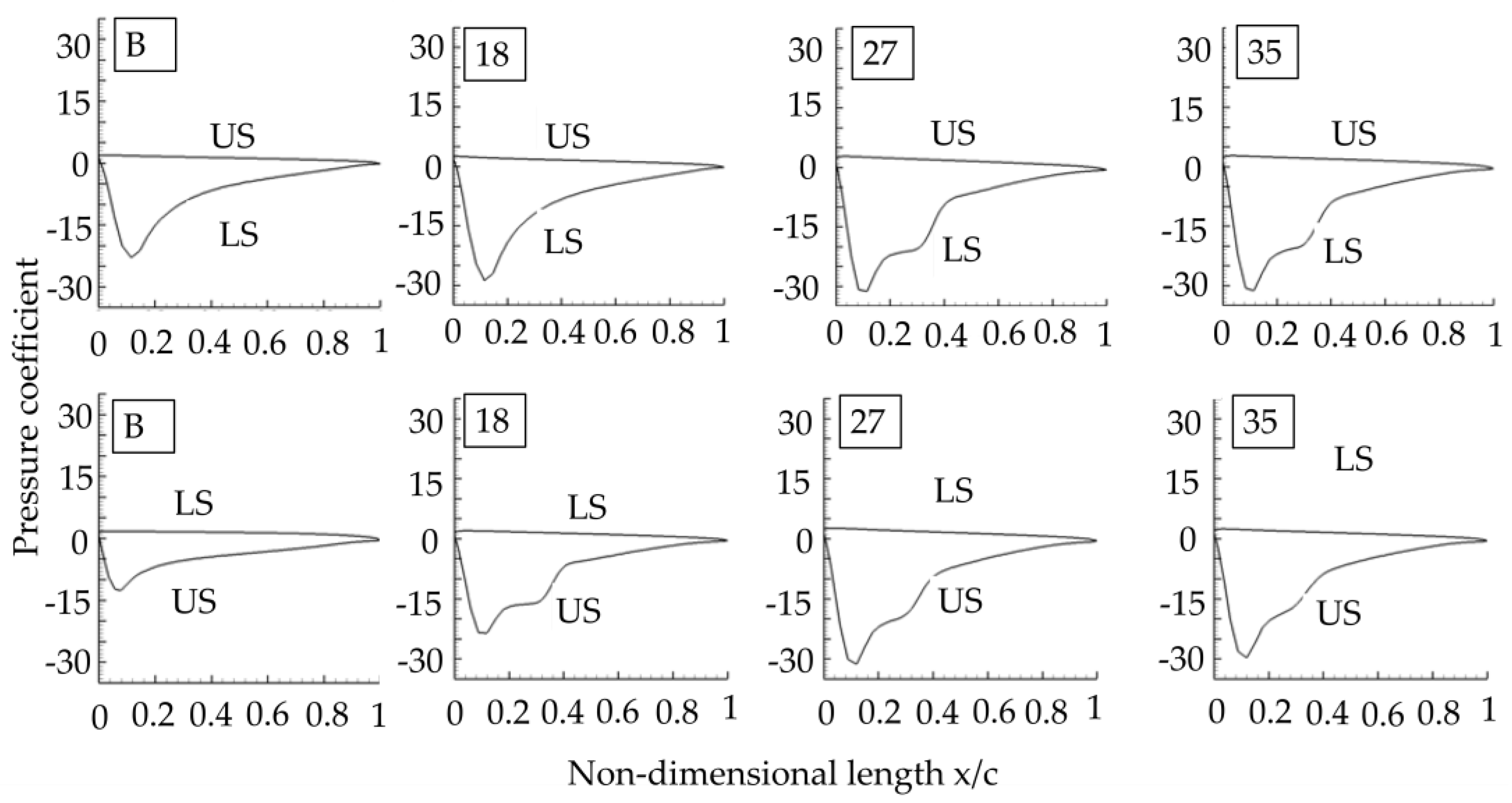 Energies 16 03420 g012