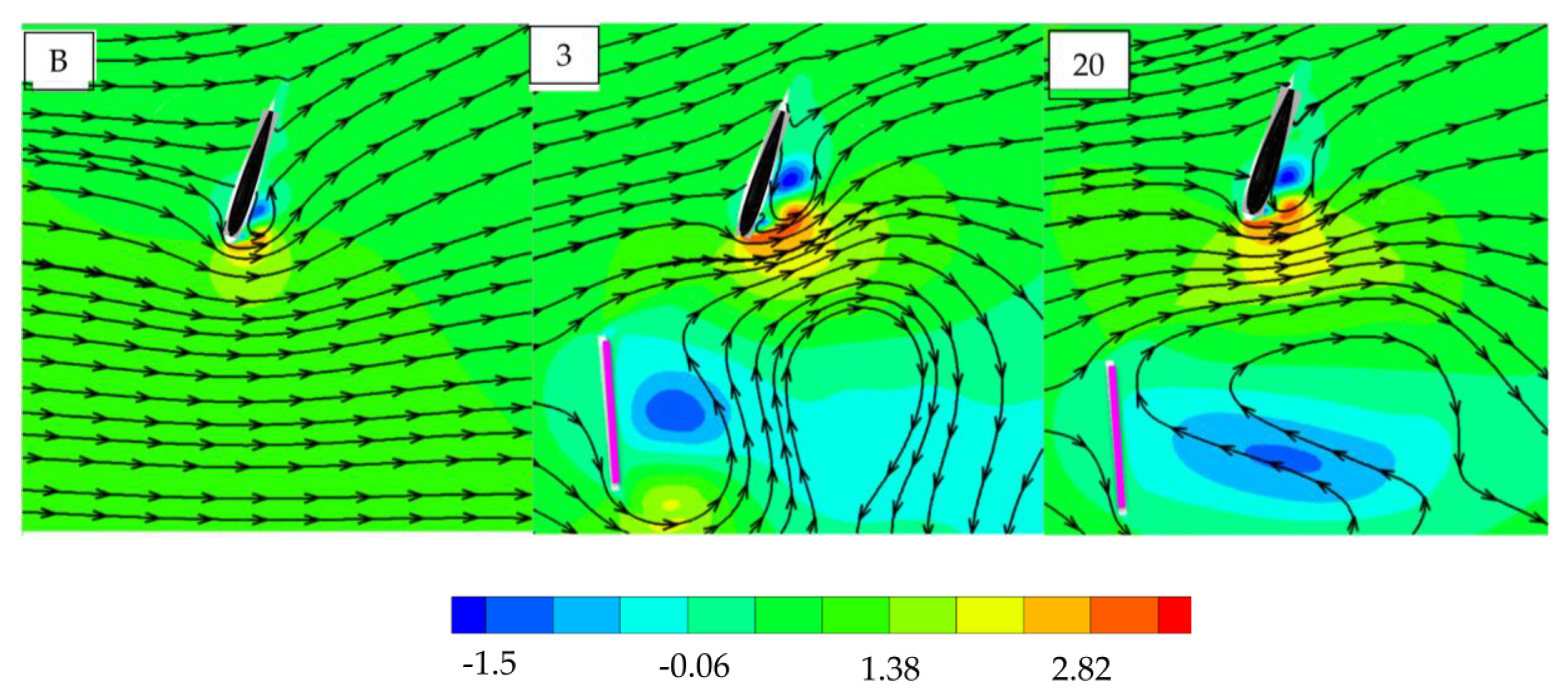 Energies 16 03420 g016