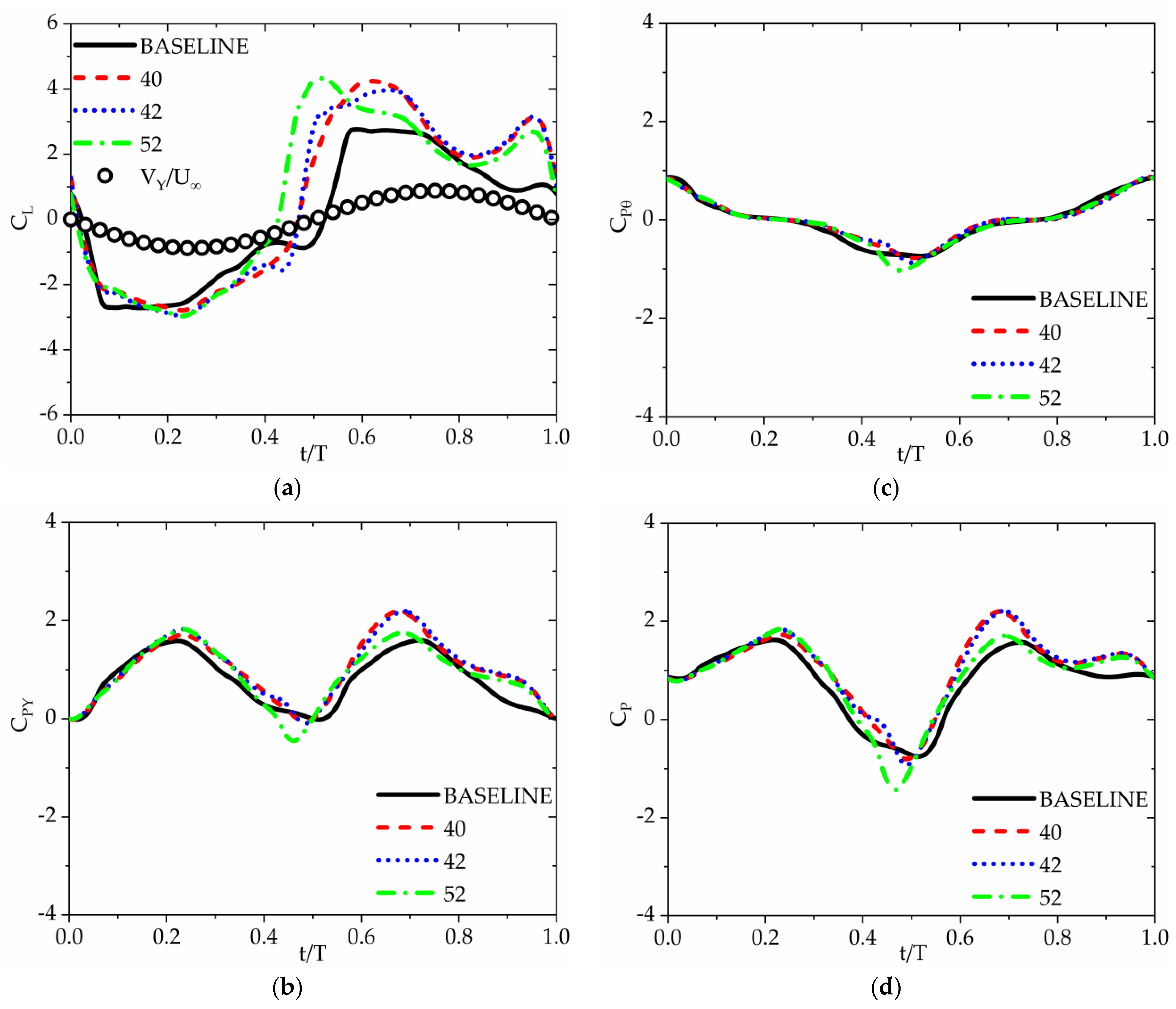 Energies 16 03420 g018