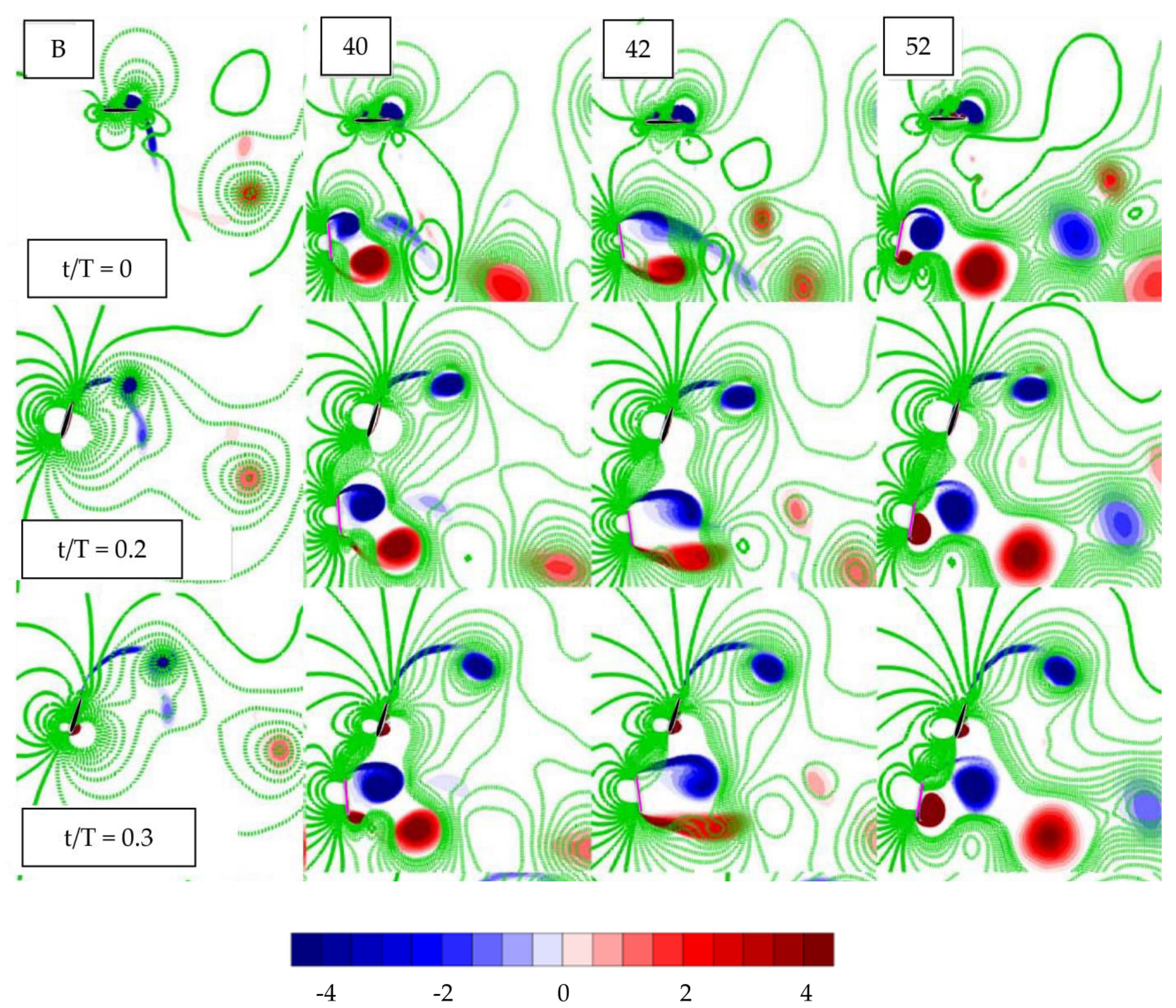 Energies 16 03420 g019