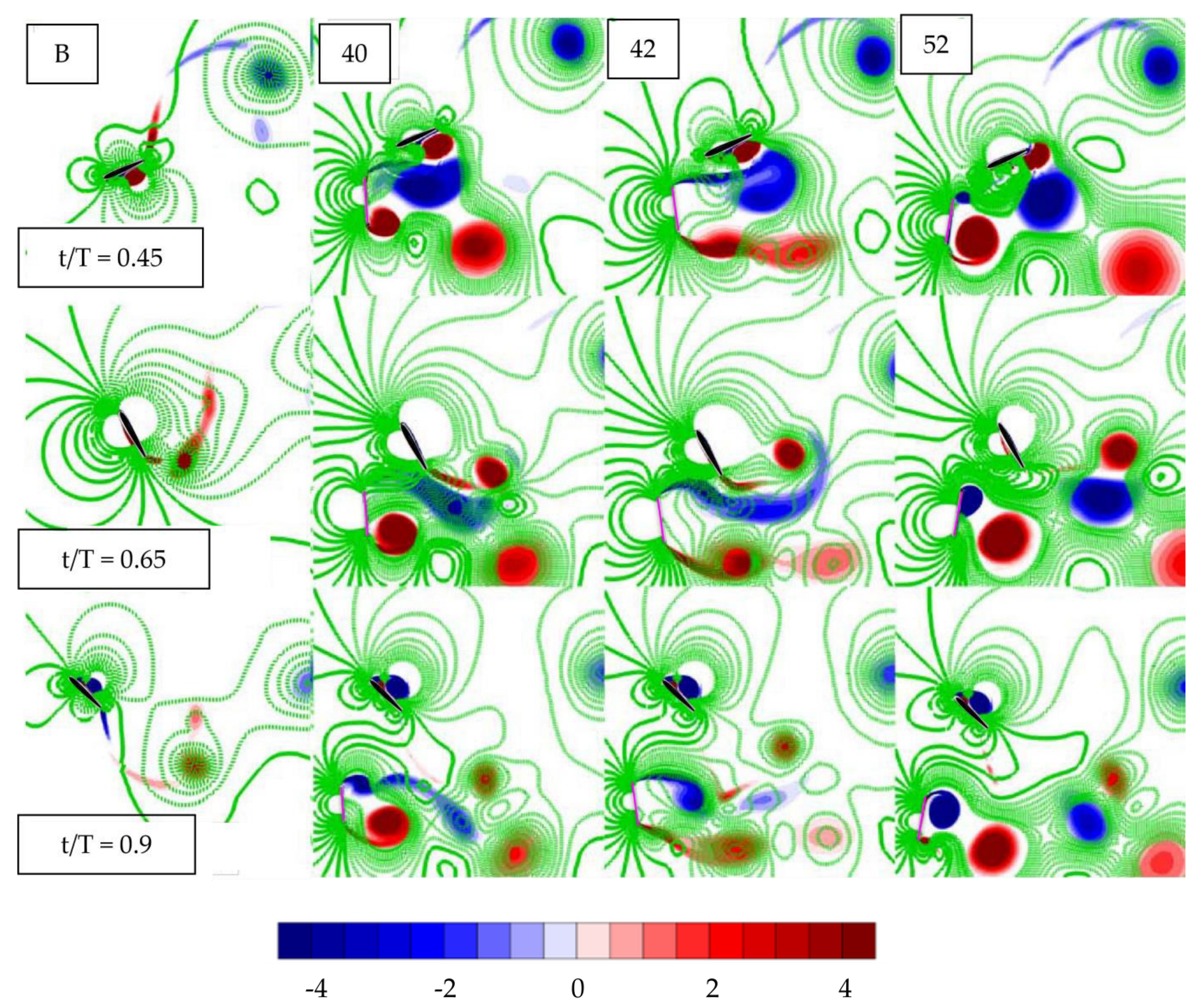 Energies 16 03420 g020
