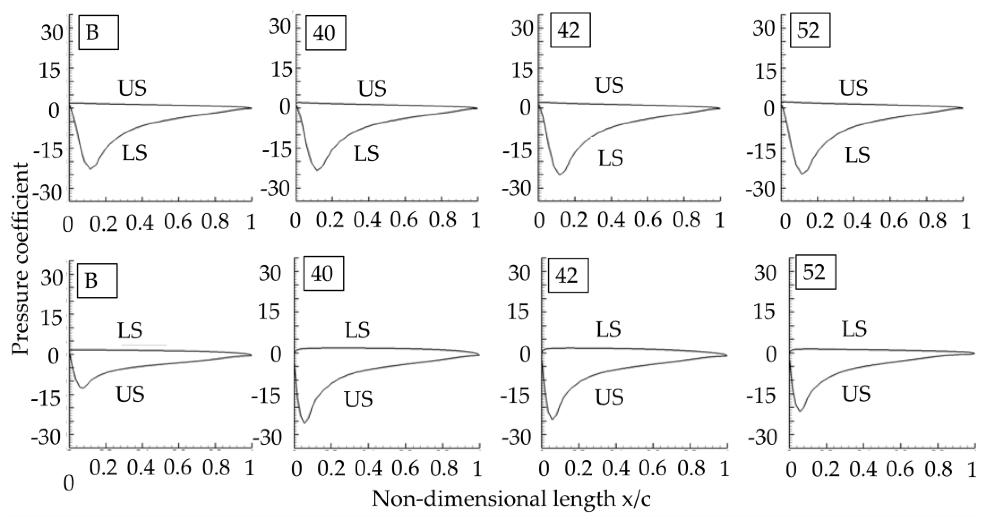 Energies 16 03420 g021