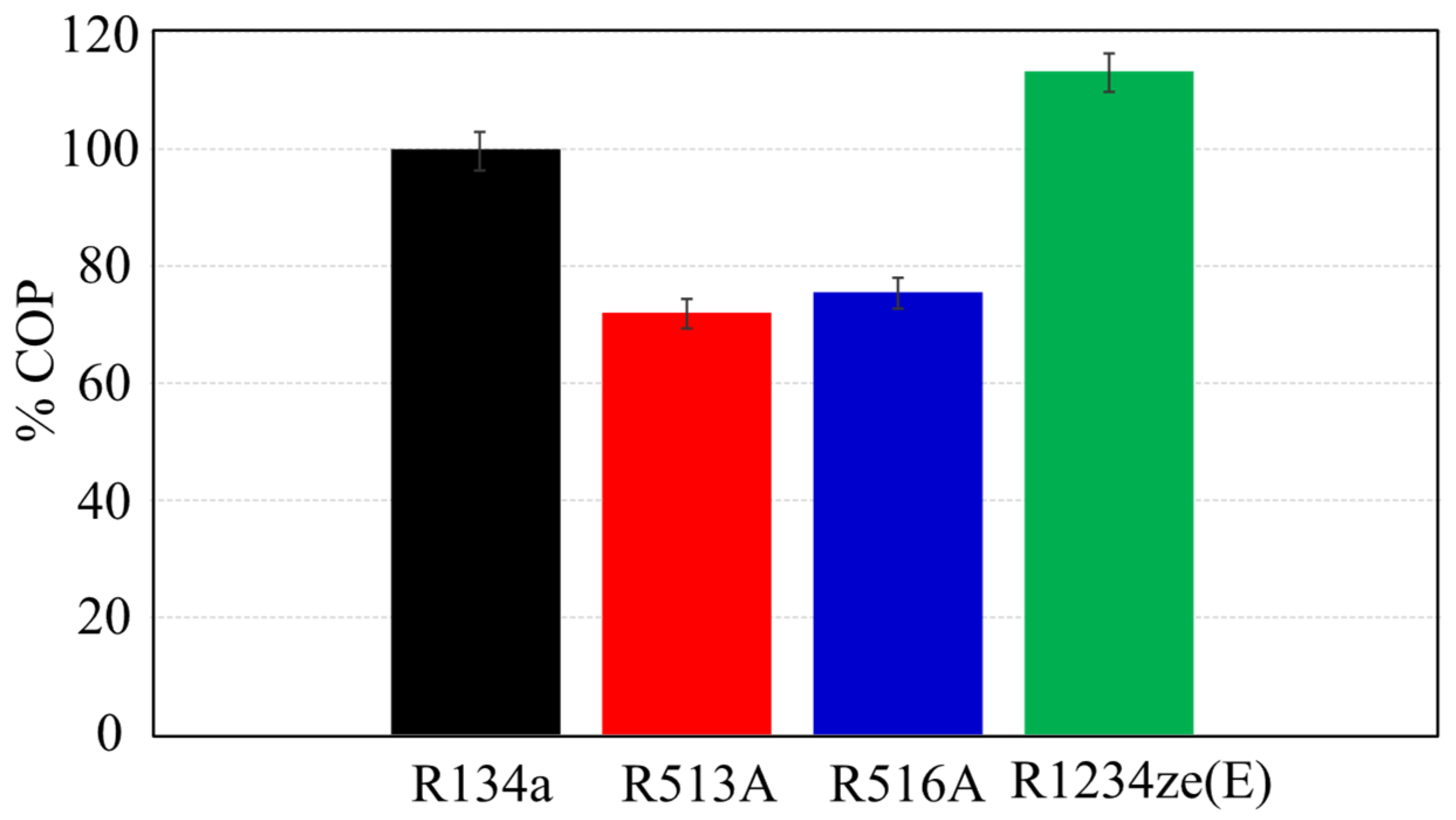 Energies 16 03422 g009