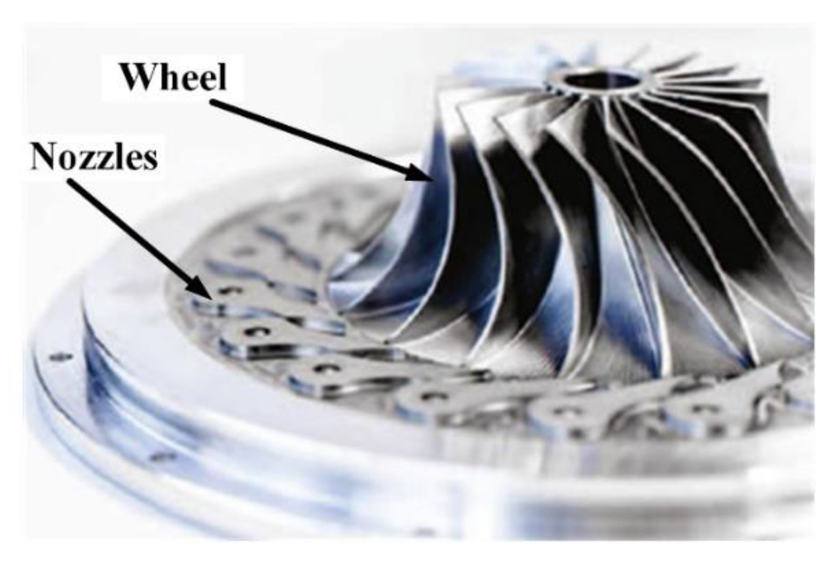 Energies 16 03423 g002