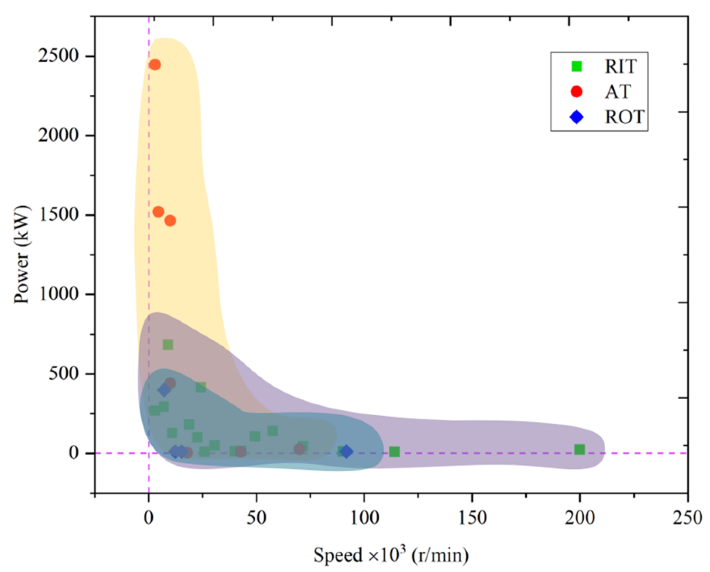 Energies 16 03423 g005