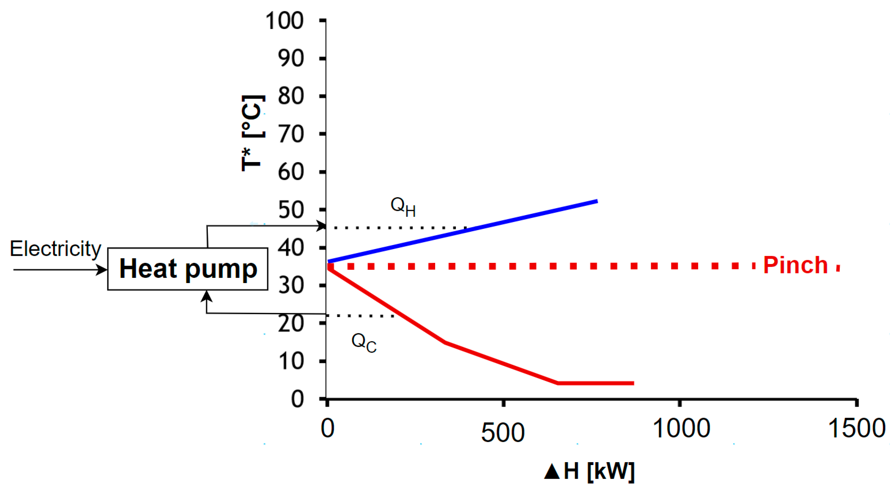 Energies 16 03424 g002