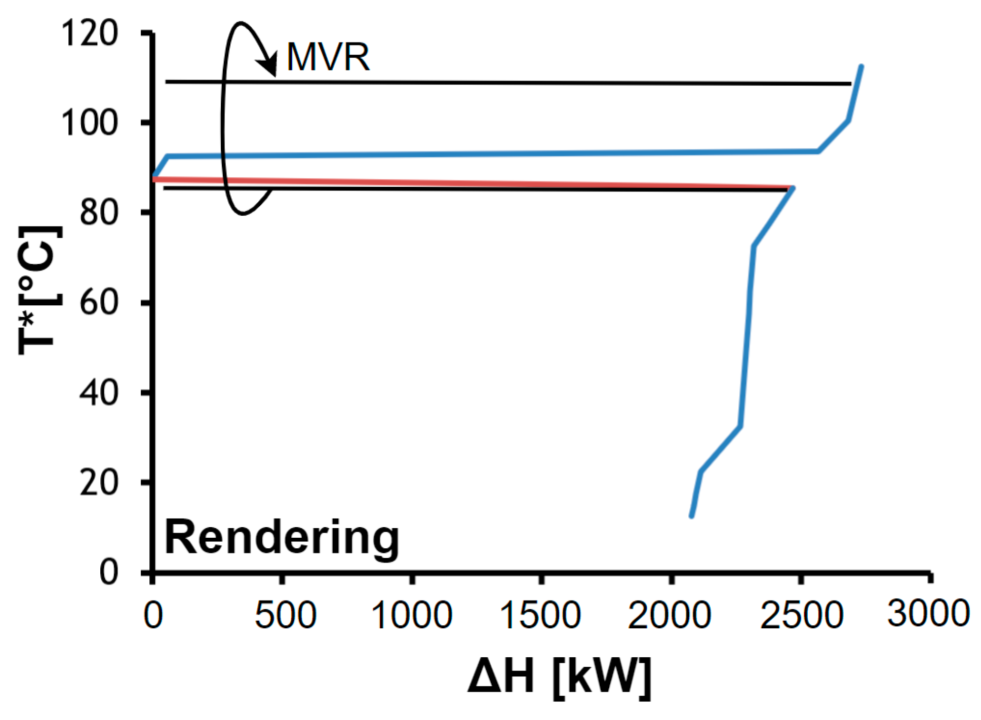 Energies 16 03424 g006