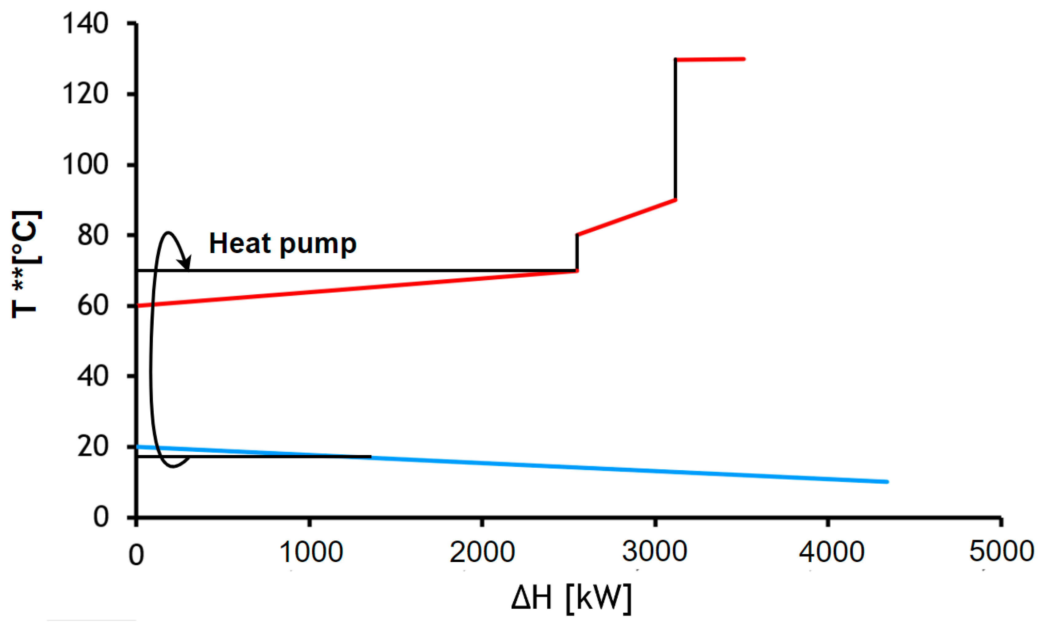 Energies 16 03424 g008