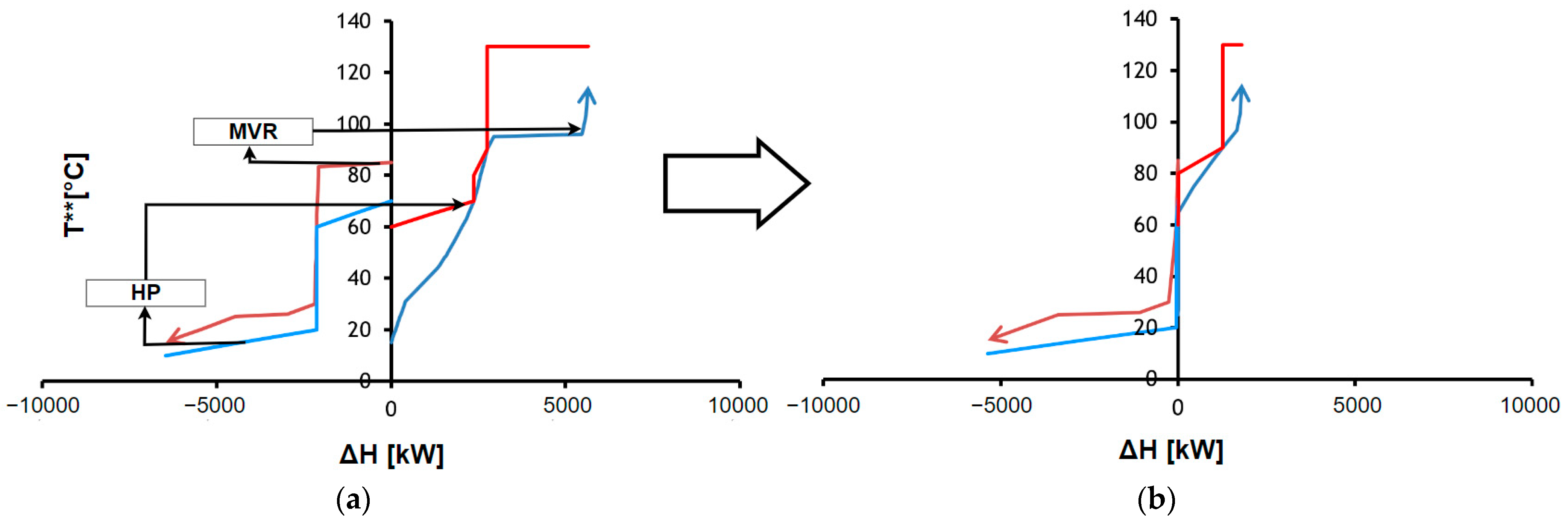 Energies 16 03424 g010