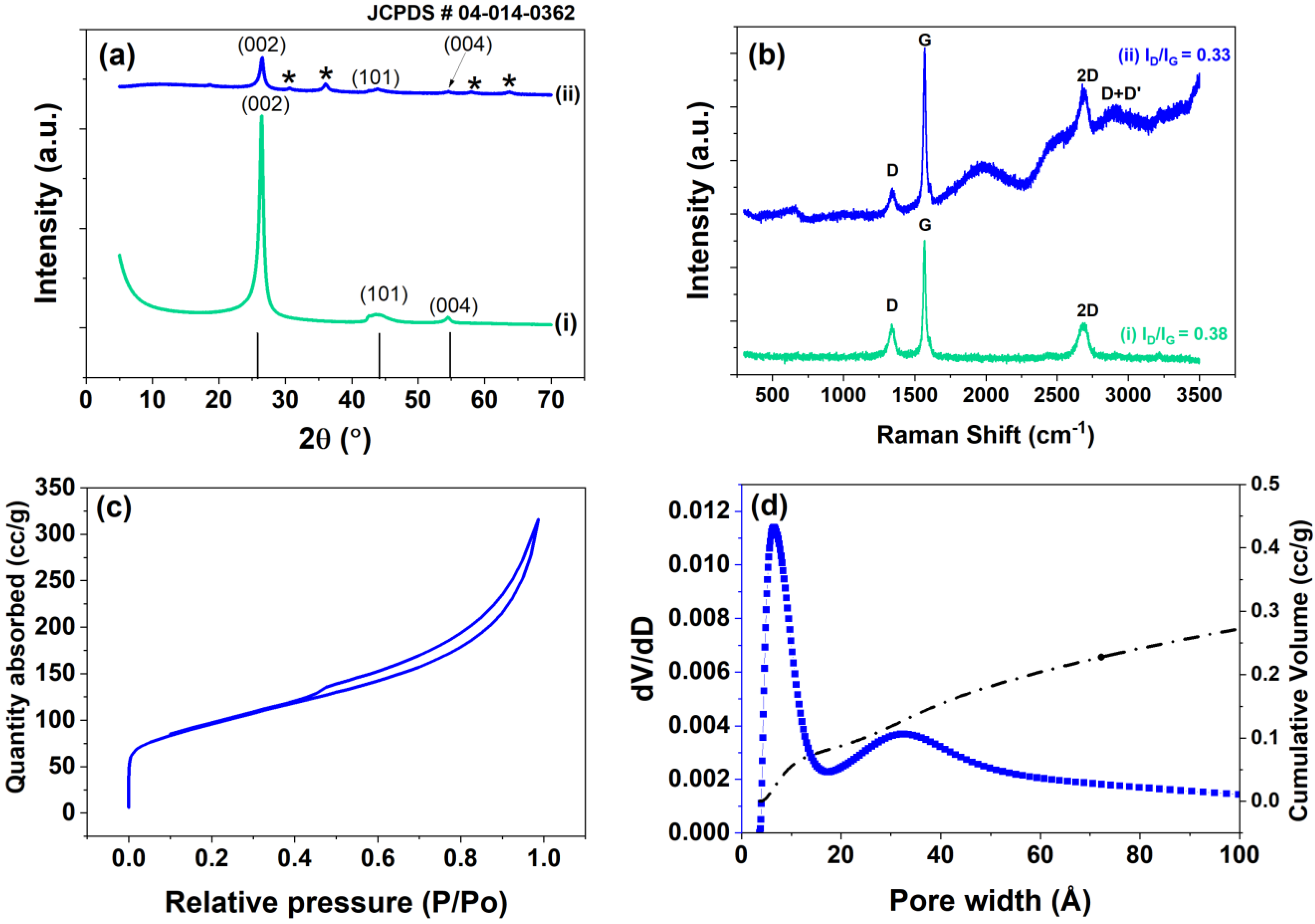 Energies 16 03425 g003 Energies 16 03425 g003