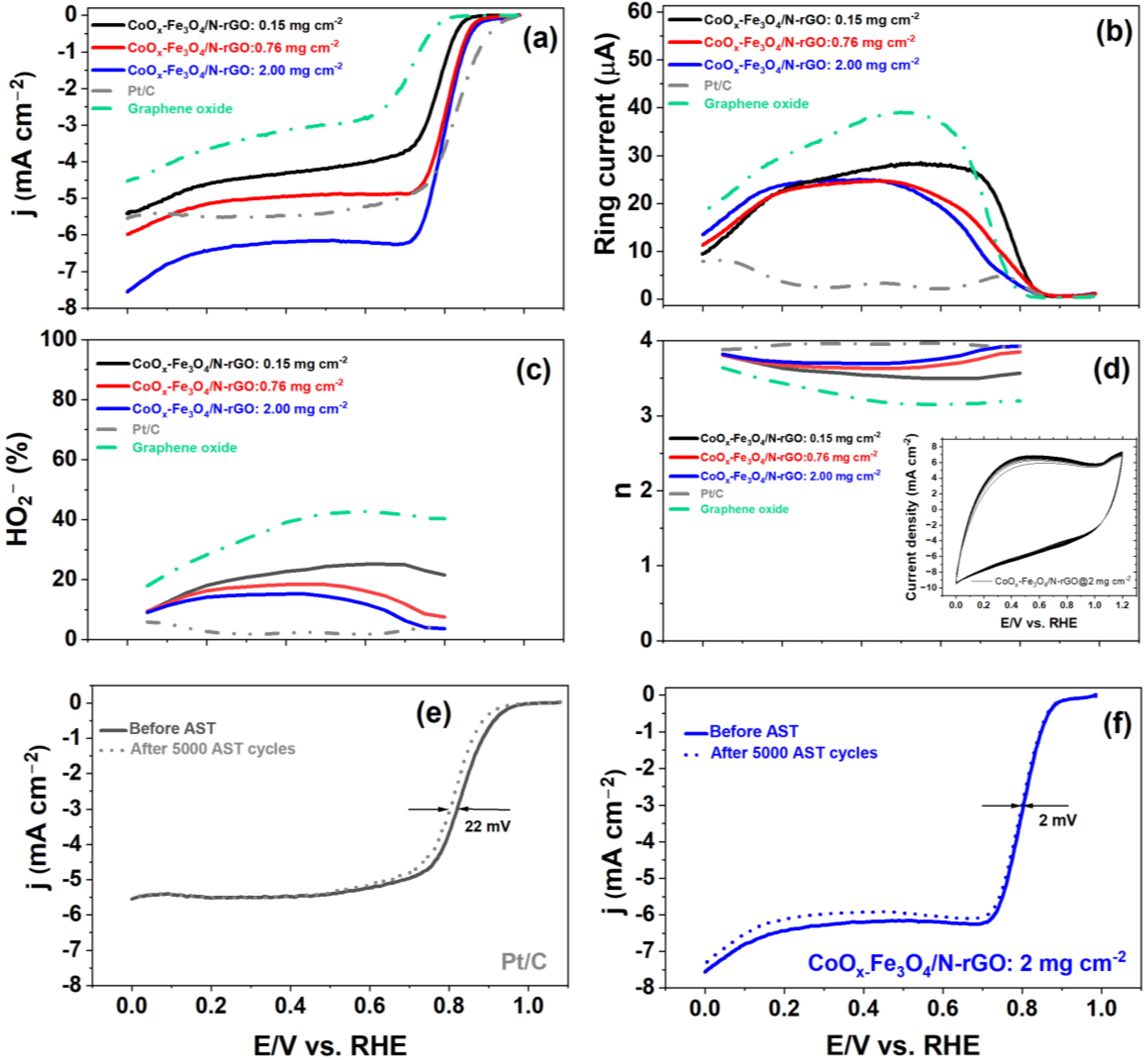 Energies 16 03425 g005 Energies 16 03425 g005