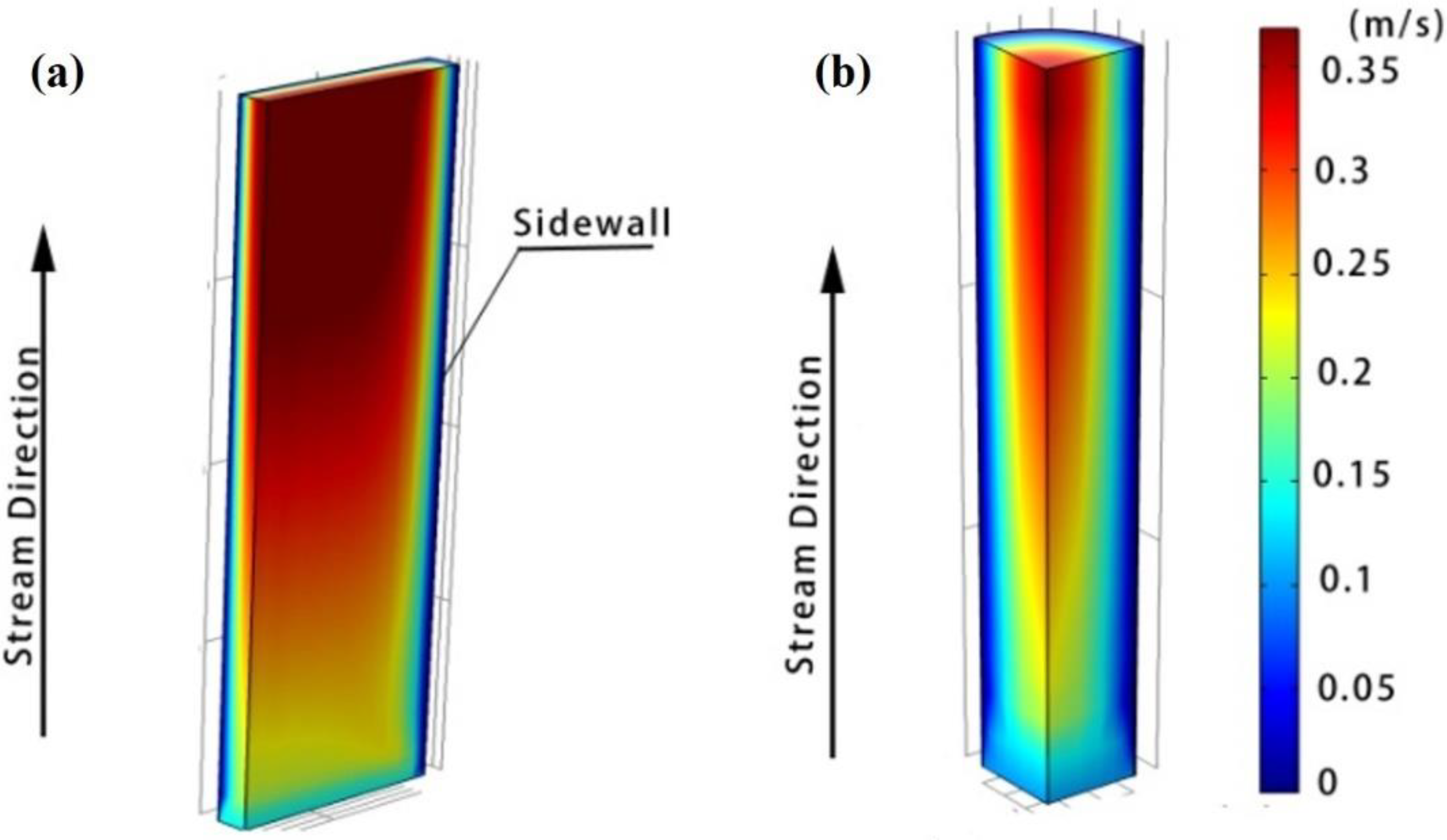 Energies 16 03426 g009 550