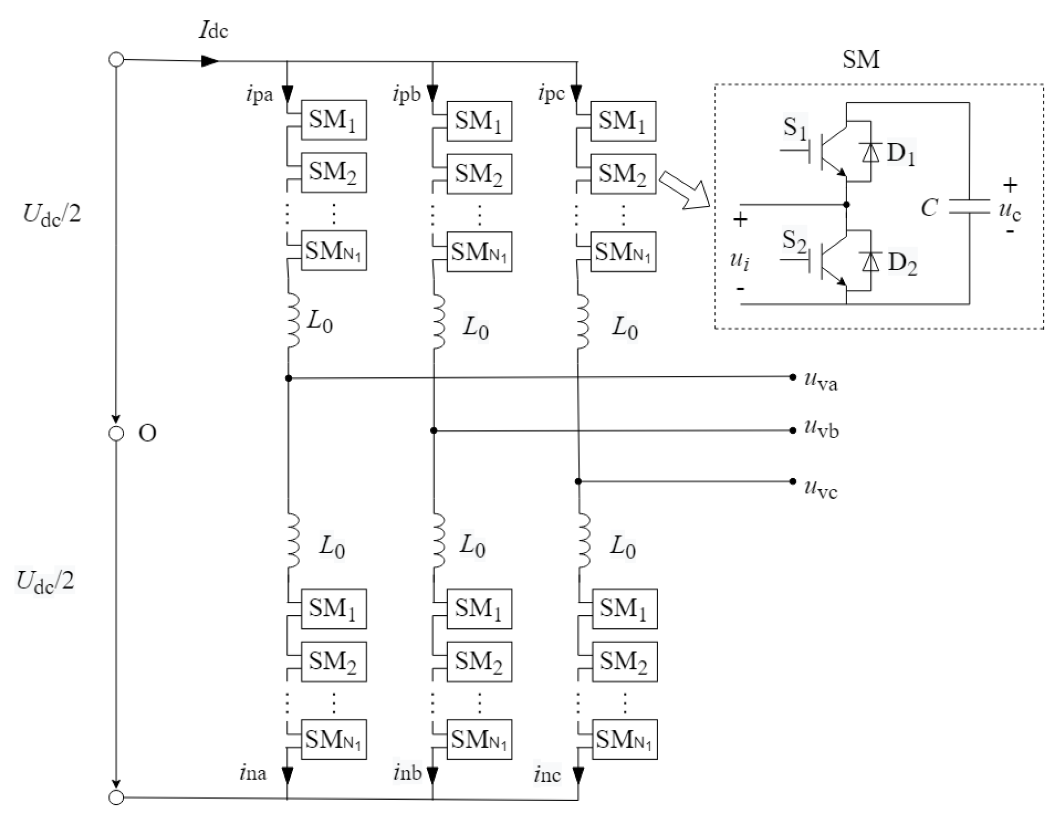 Energies 16 03427 g001 Energies 16 03427 g001