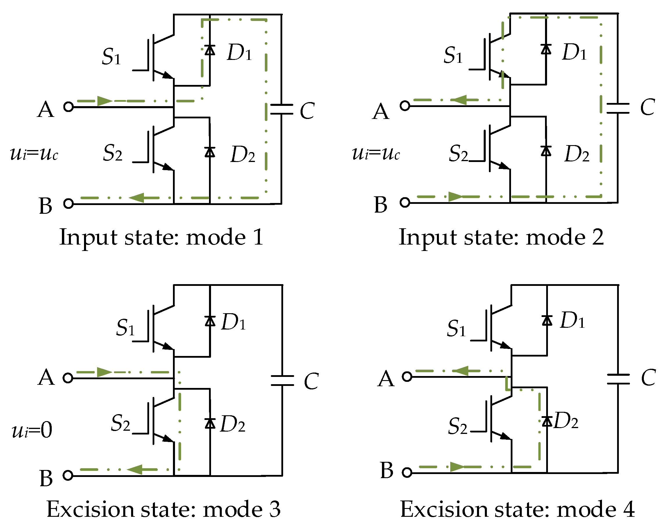 Energies 16 03427 g002 Energies 16 03427 g002