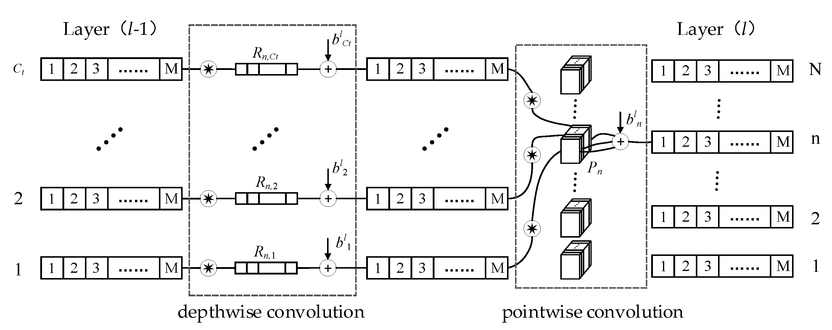 Energies 16 03427 g005 Energies 16 03427 g005