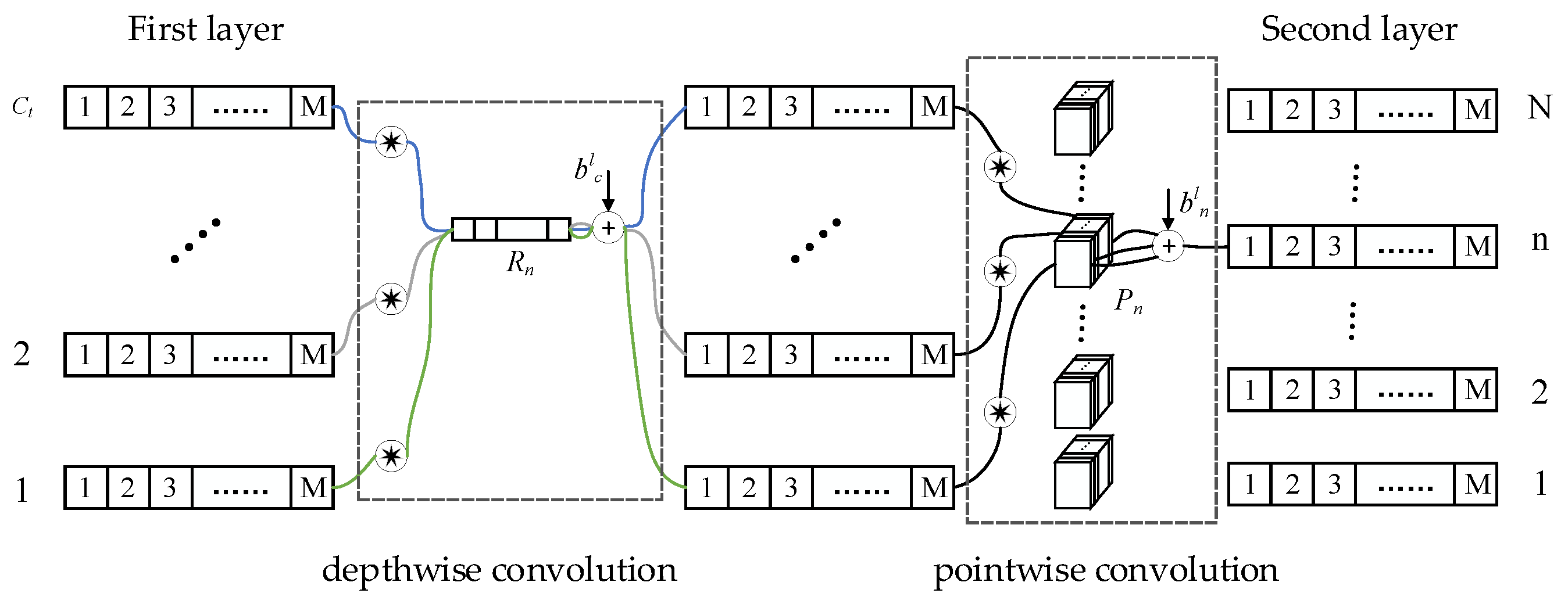 Energies 16 03427 g006 Energies 16 03427 g006