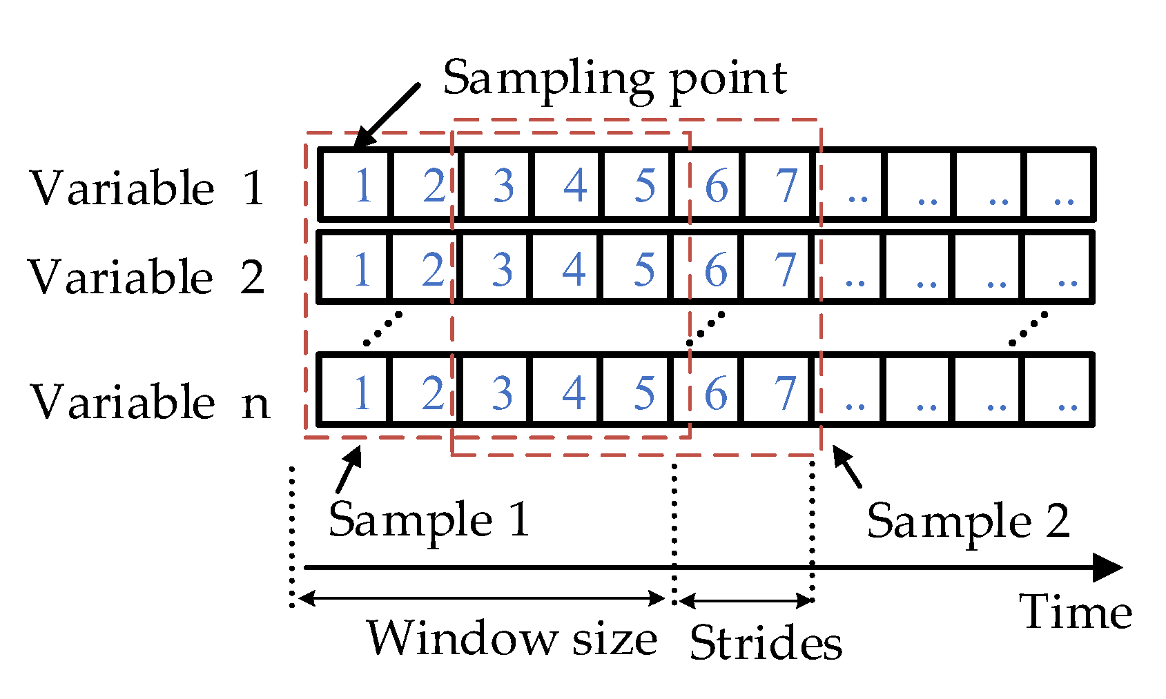 Energies 16 03427 g008 Energies 16 03427 g008