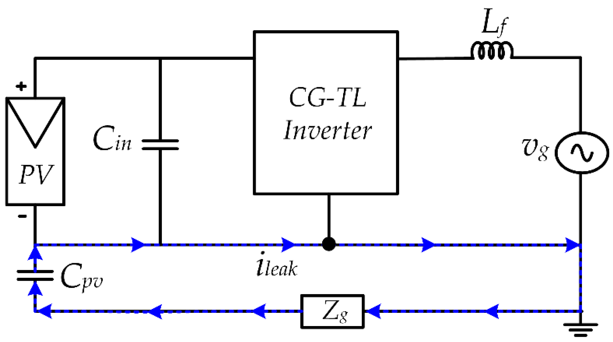 Energies 16 03428 g001 Energies 16 03428 g001