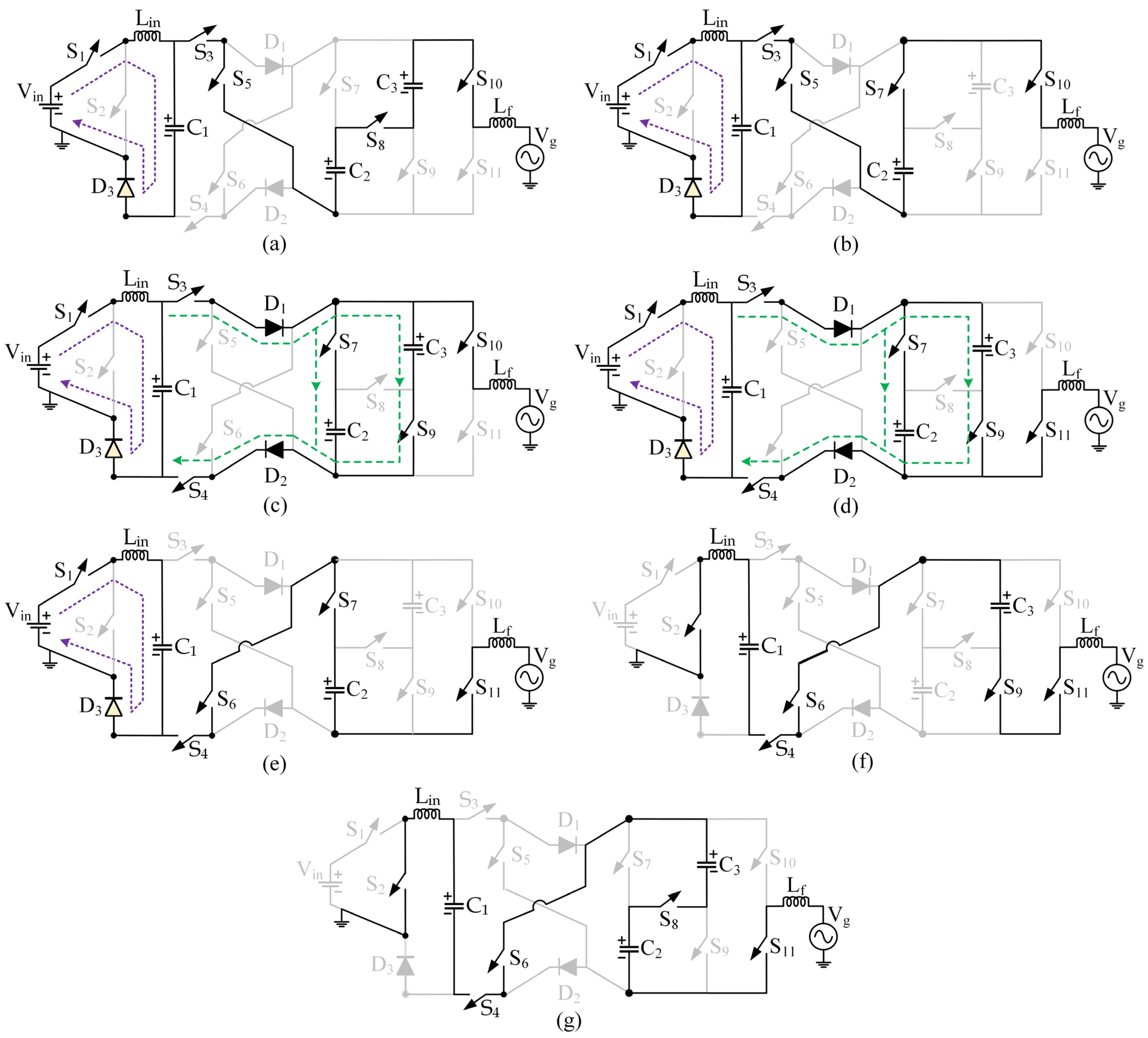 Energies 16 03428 g003 Energies 16 03428 g003