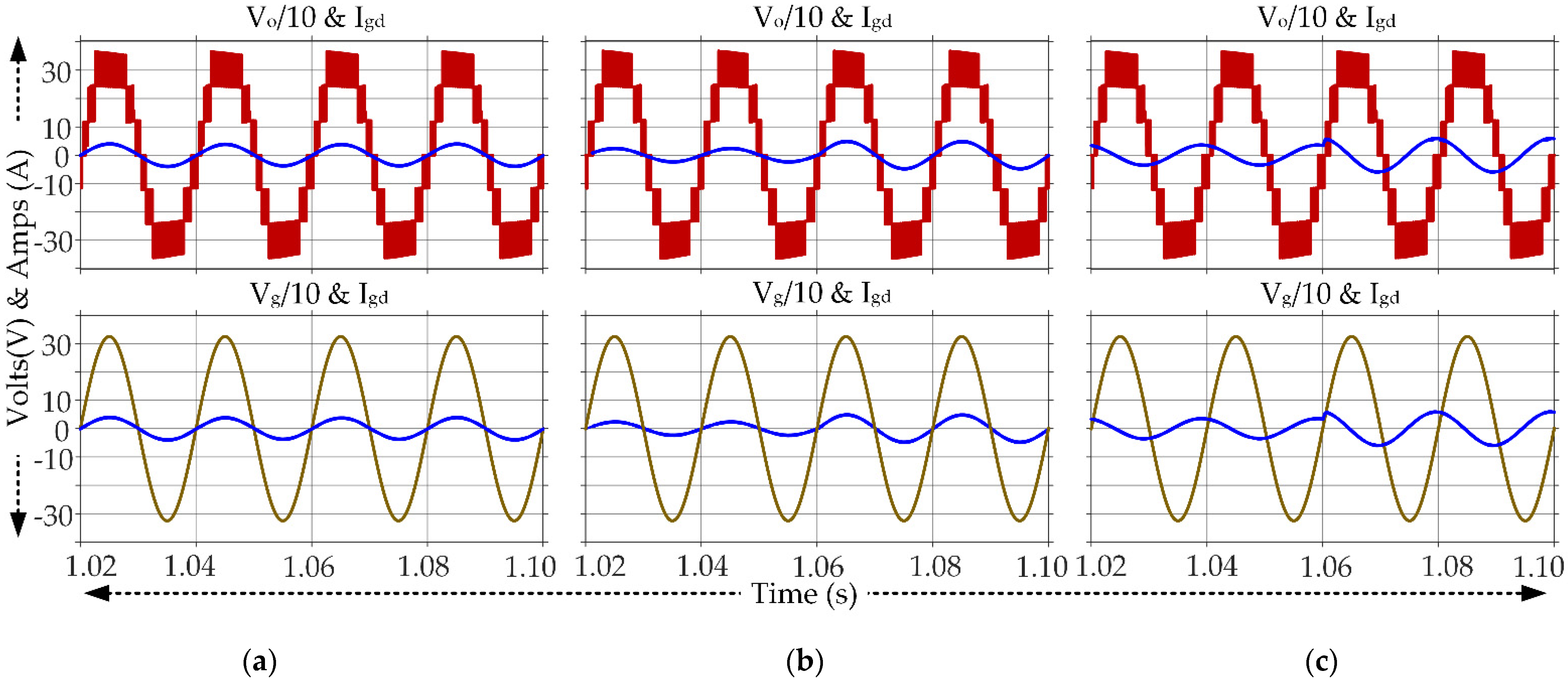 Energies 16 03428 g007 Energies 16 03428 g007