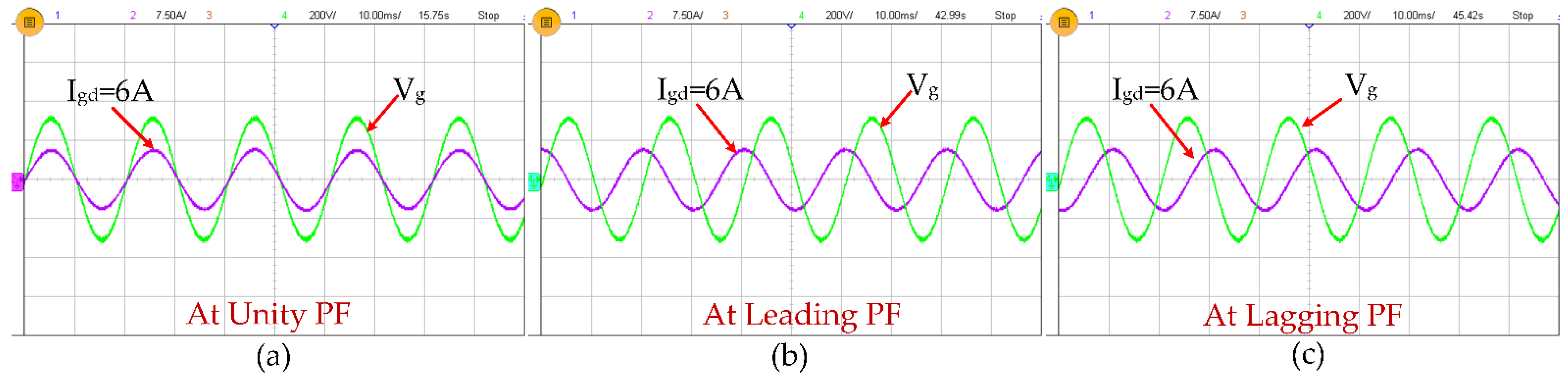 Energies 16 03428 g012 Energies 16 03428 g012