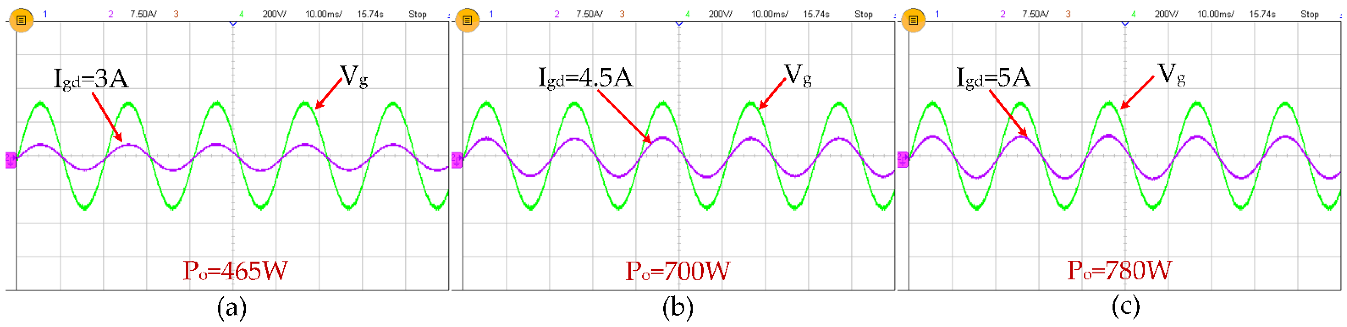 Energies 16 03428 g013 Energies 16 03428 g013