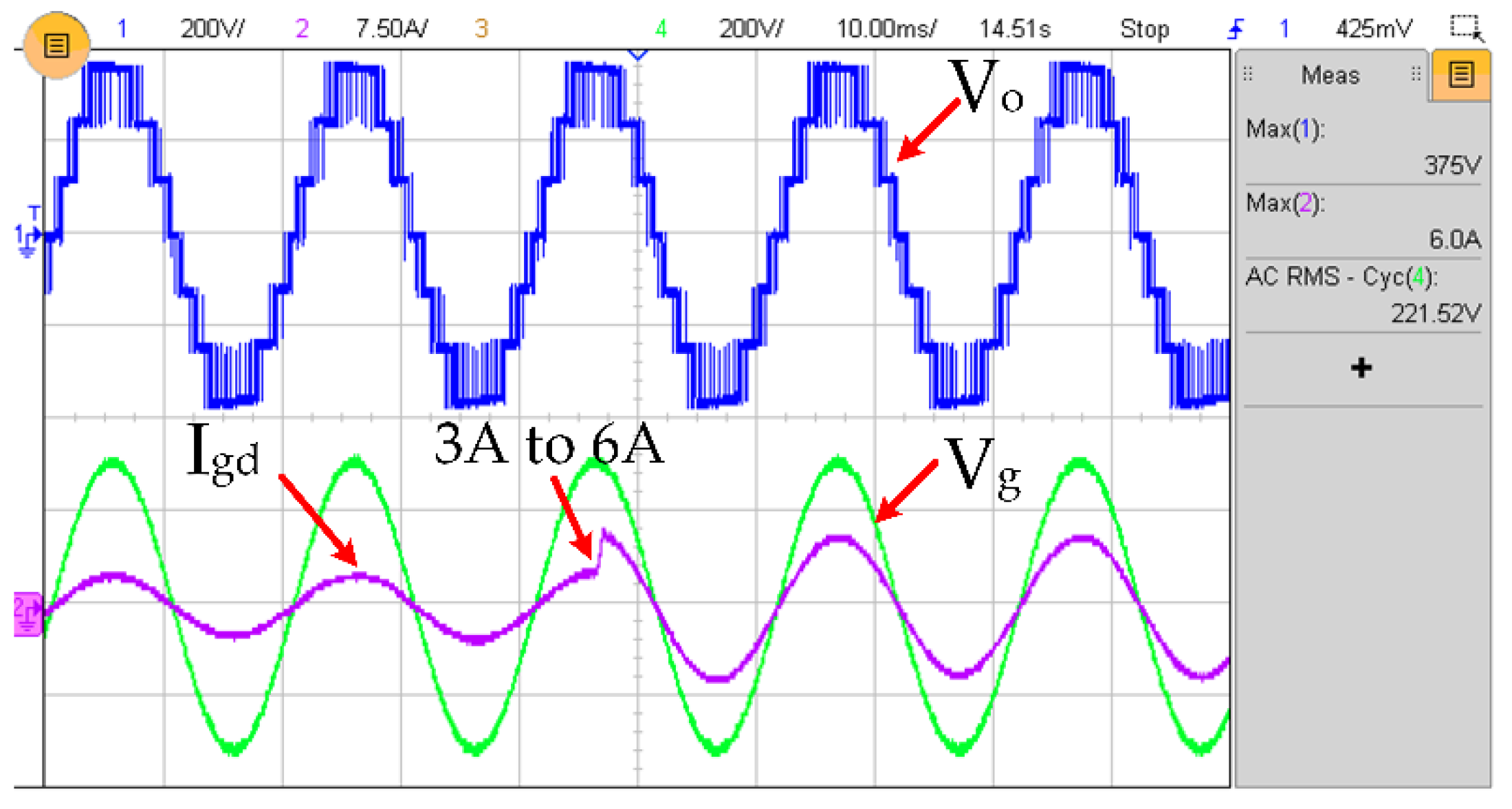 Energies 16 03428 g014 Energies 16 03428 g014