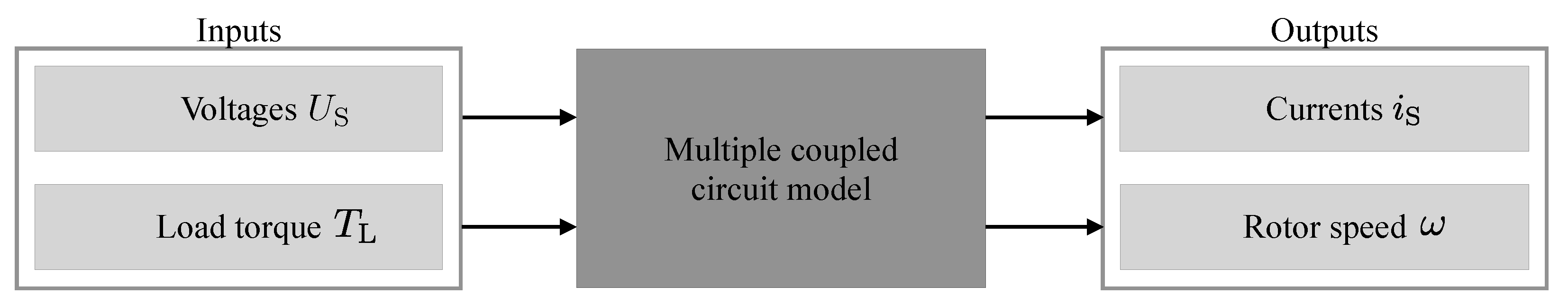 Energies 16 03429 g004 Energies 16 03429 g004