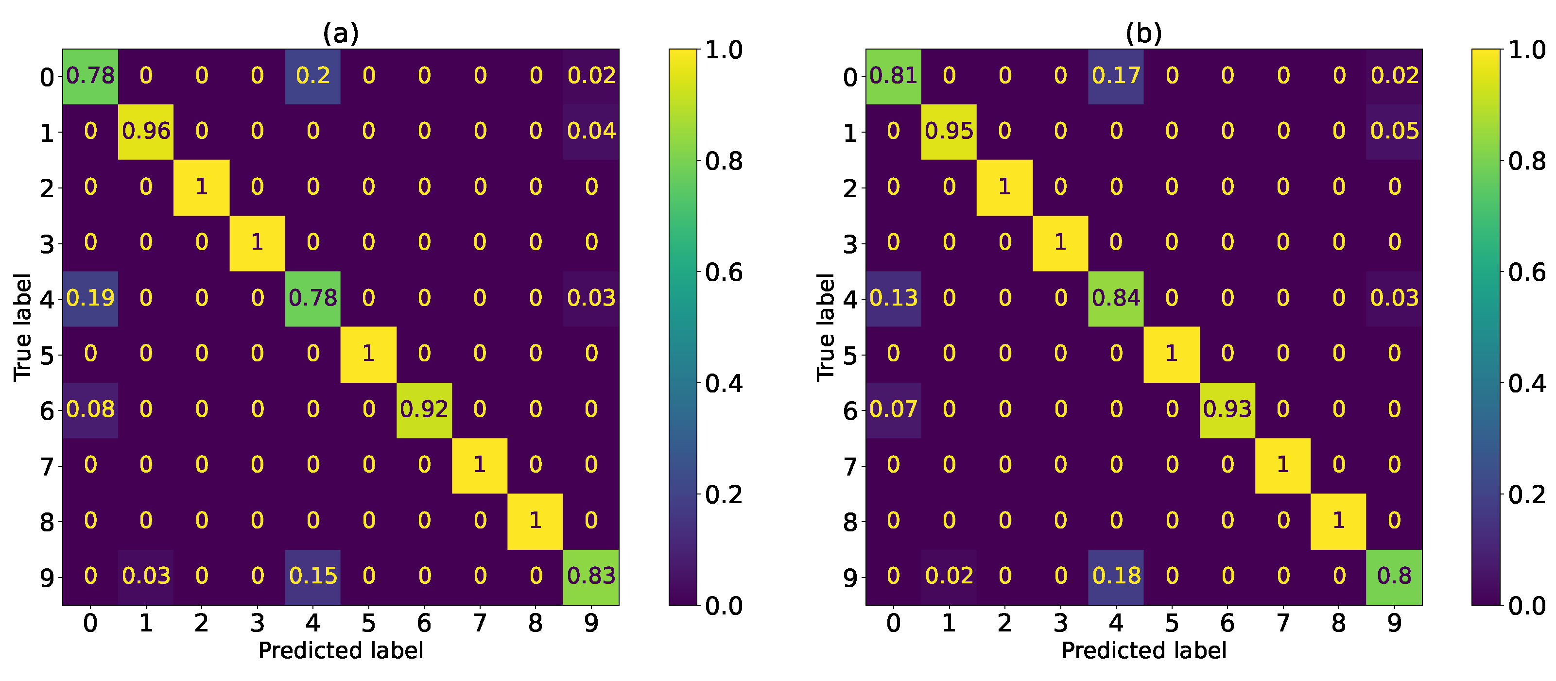 Energies 16 03429 g009 Energies 16 03429 g009