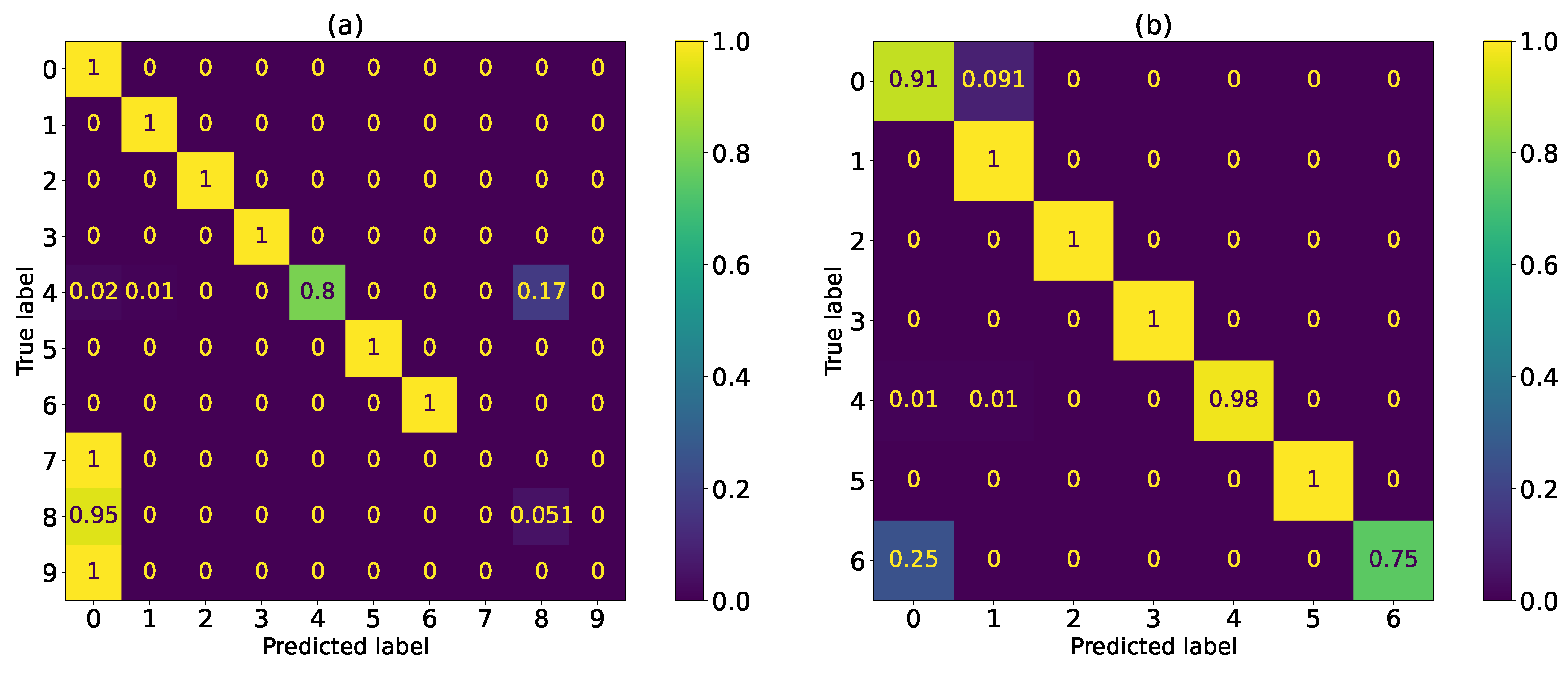 Energies 16 03429 g011 Energies 16 03429 g011