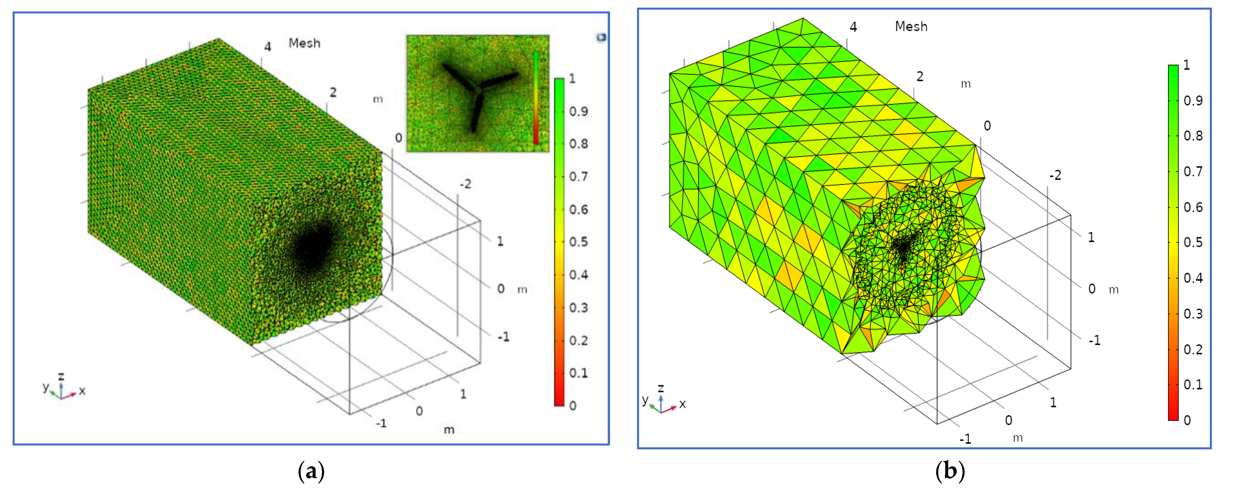Energies 16 03430 g005