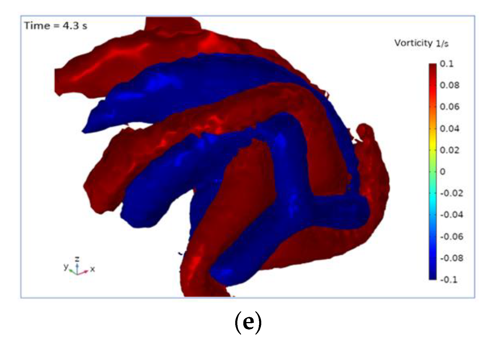 Energies 16 03430 g006b