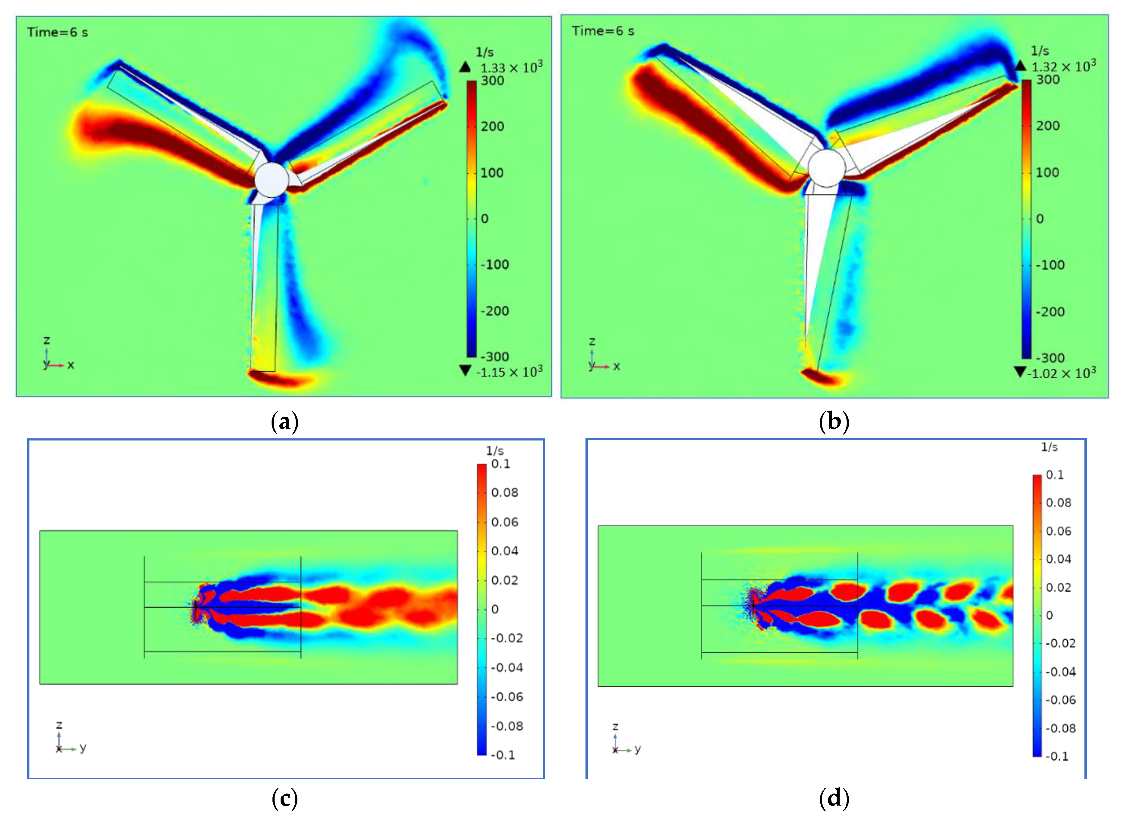 Energies 16 03430 g009