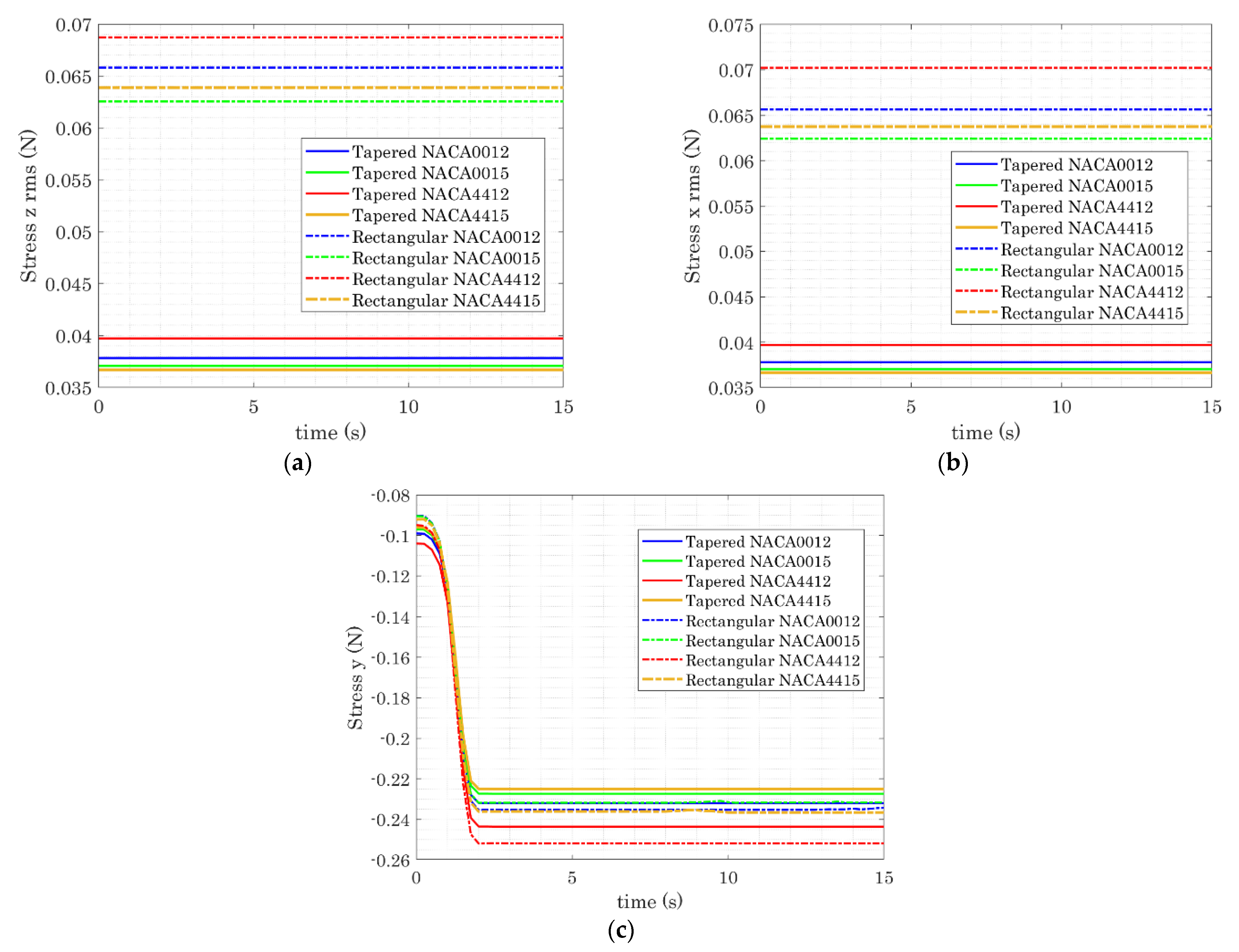 Energies 16 03430 g011