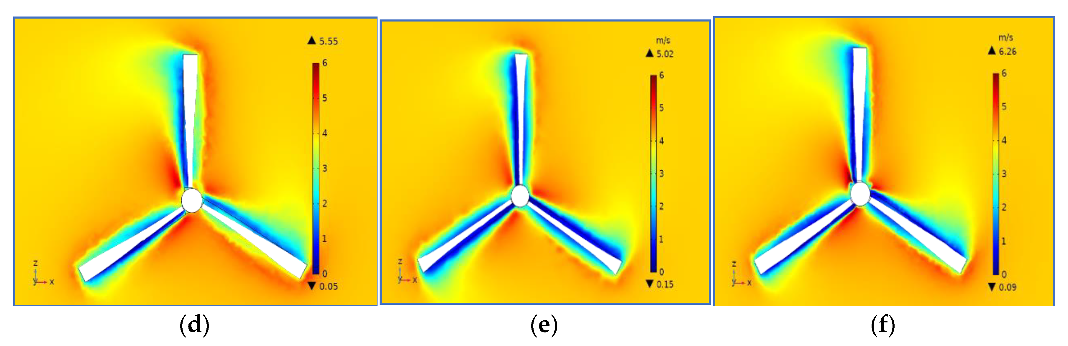 Energies 16 03430 g013b