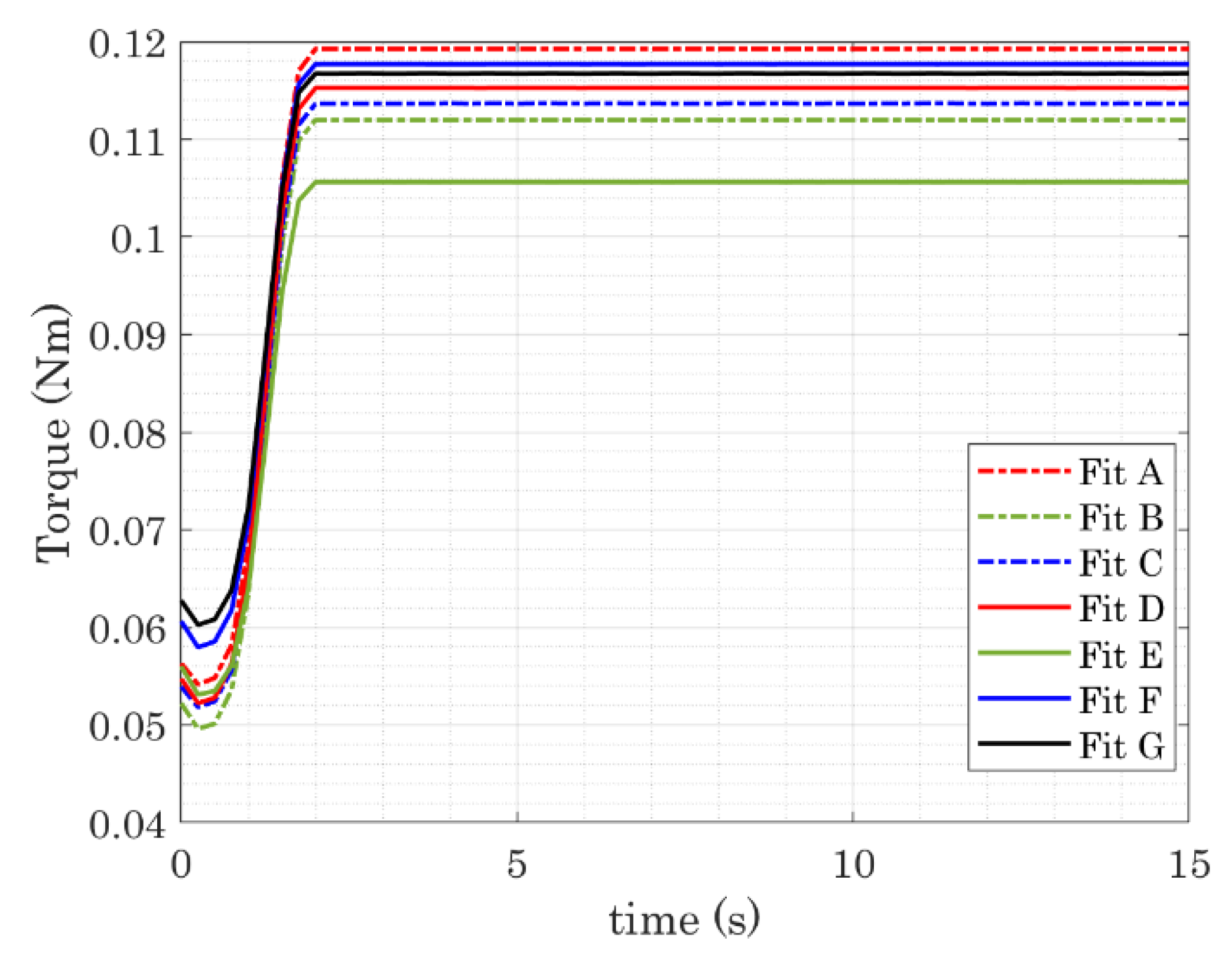 Energies 16 03430 g015