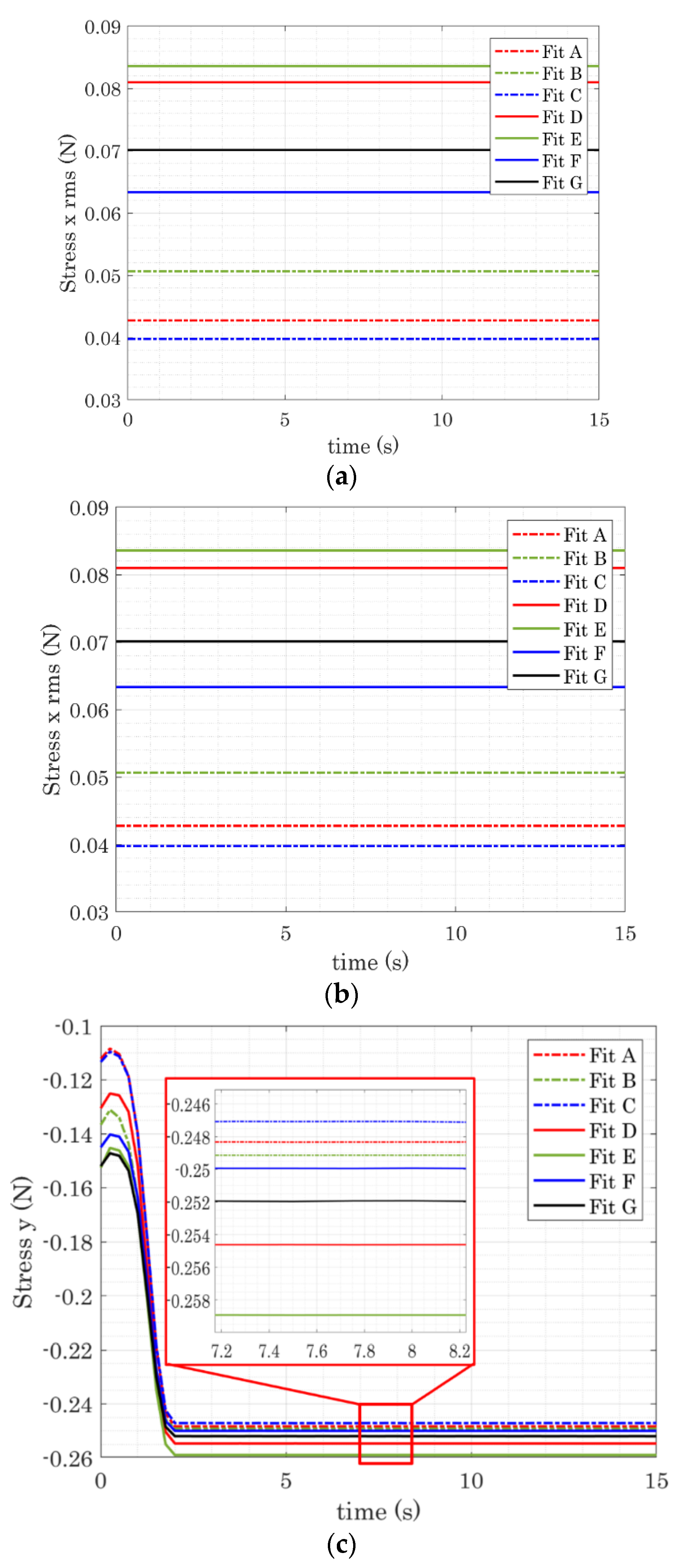 Energies 16 03430 g017