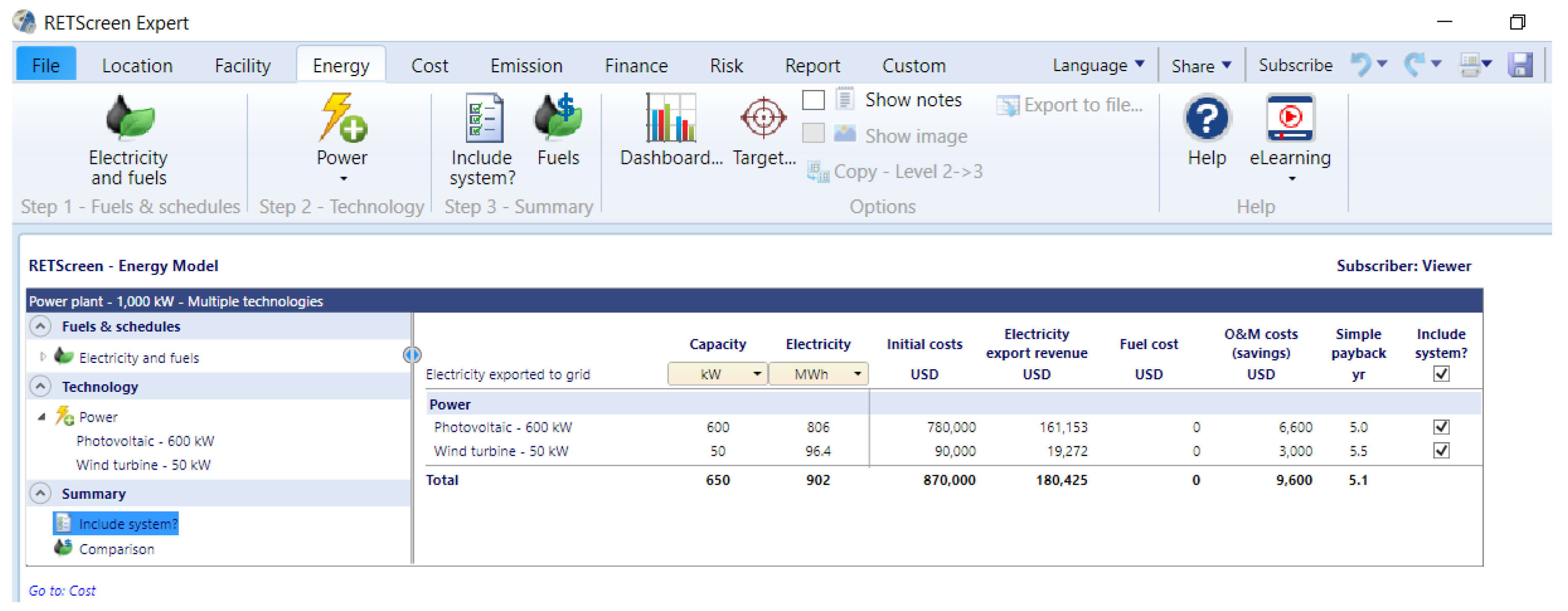 Energies 16 03431 g005