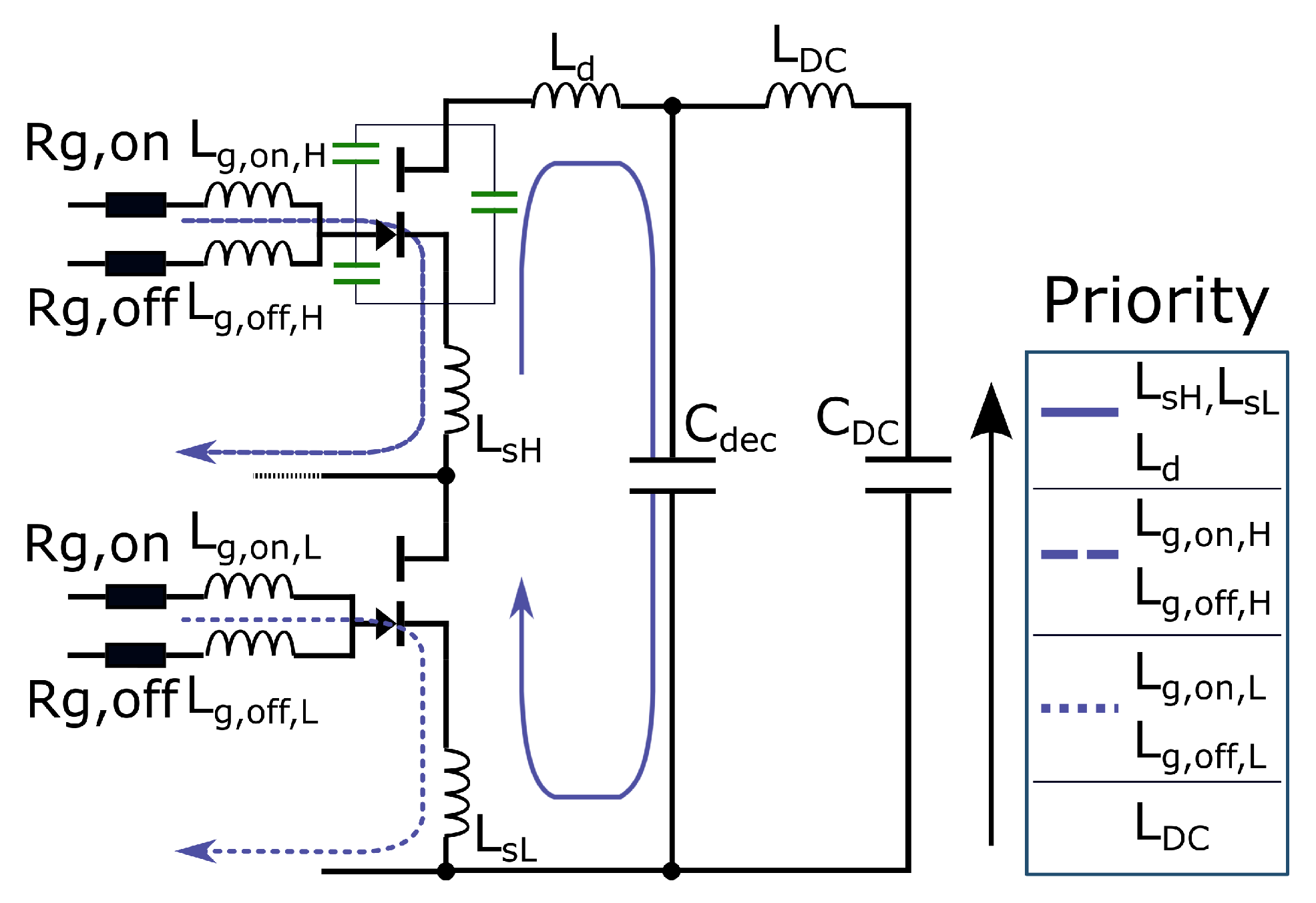 Energies 16 03433 g007